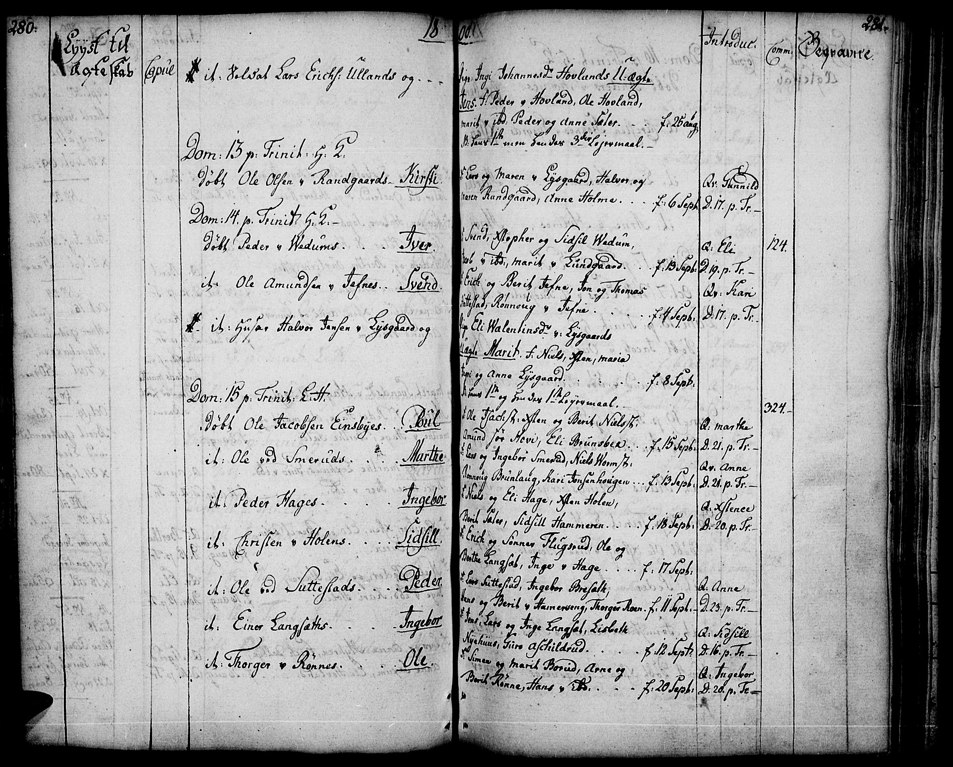 Fåberg prestekontor, AV/SAH-PREST-086/H/Ha/Haa/L0002: Parish register (official) no. 2, 1775-1818, p. 280-281