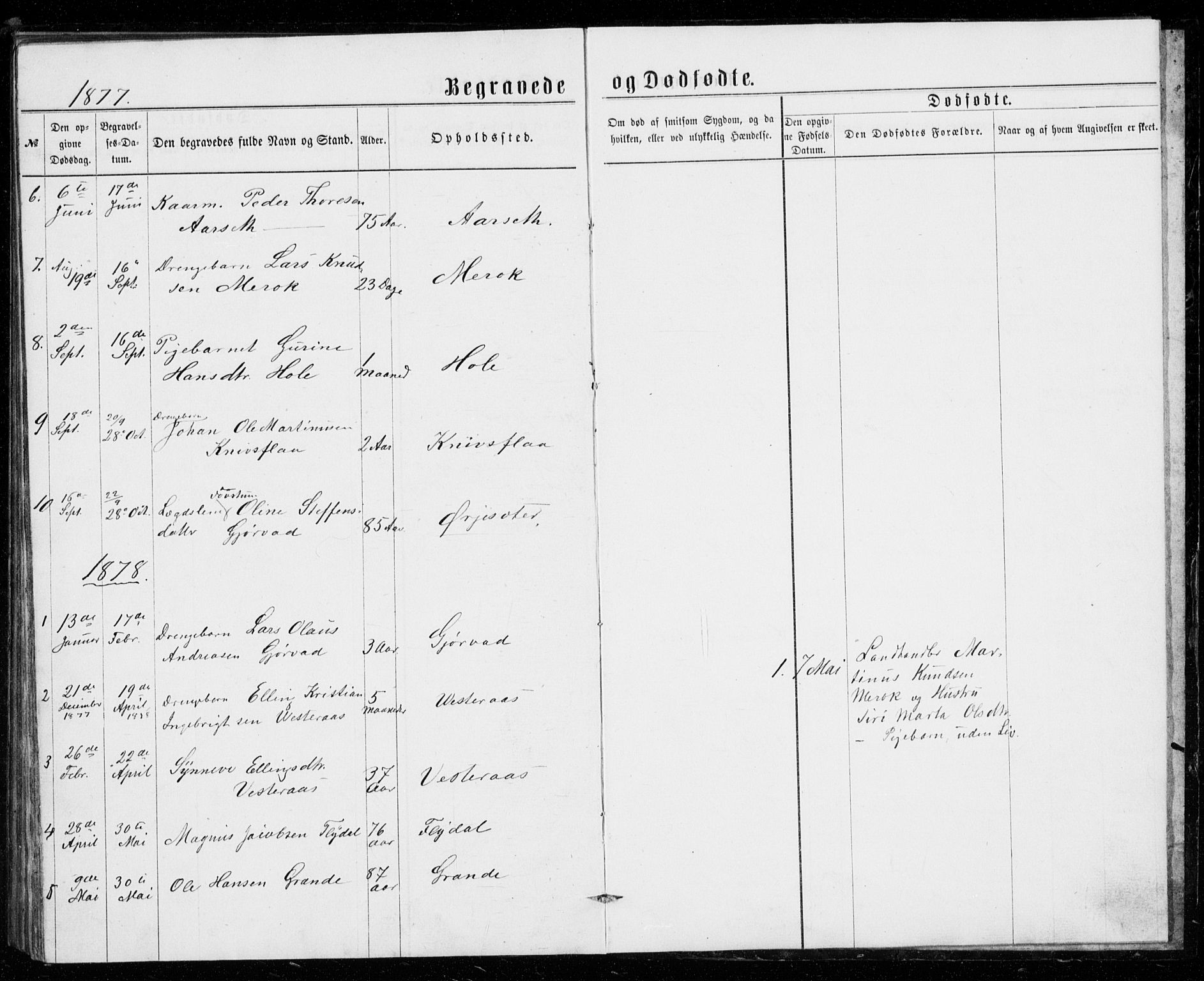 Ministerialprotokoller, klokkerbøker og fødselsregistre - Møre og Romsdal, SAT/A-1454/518/L0234: Parish register (copy) no. 518C01, 1854-1884