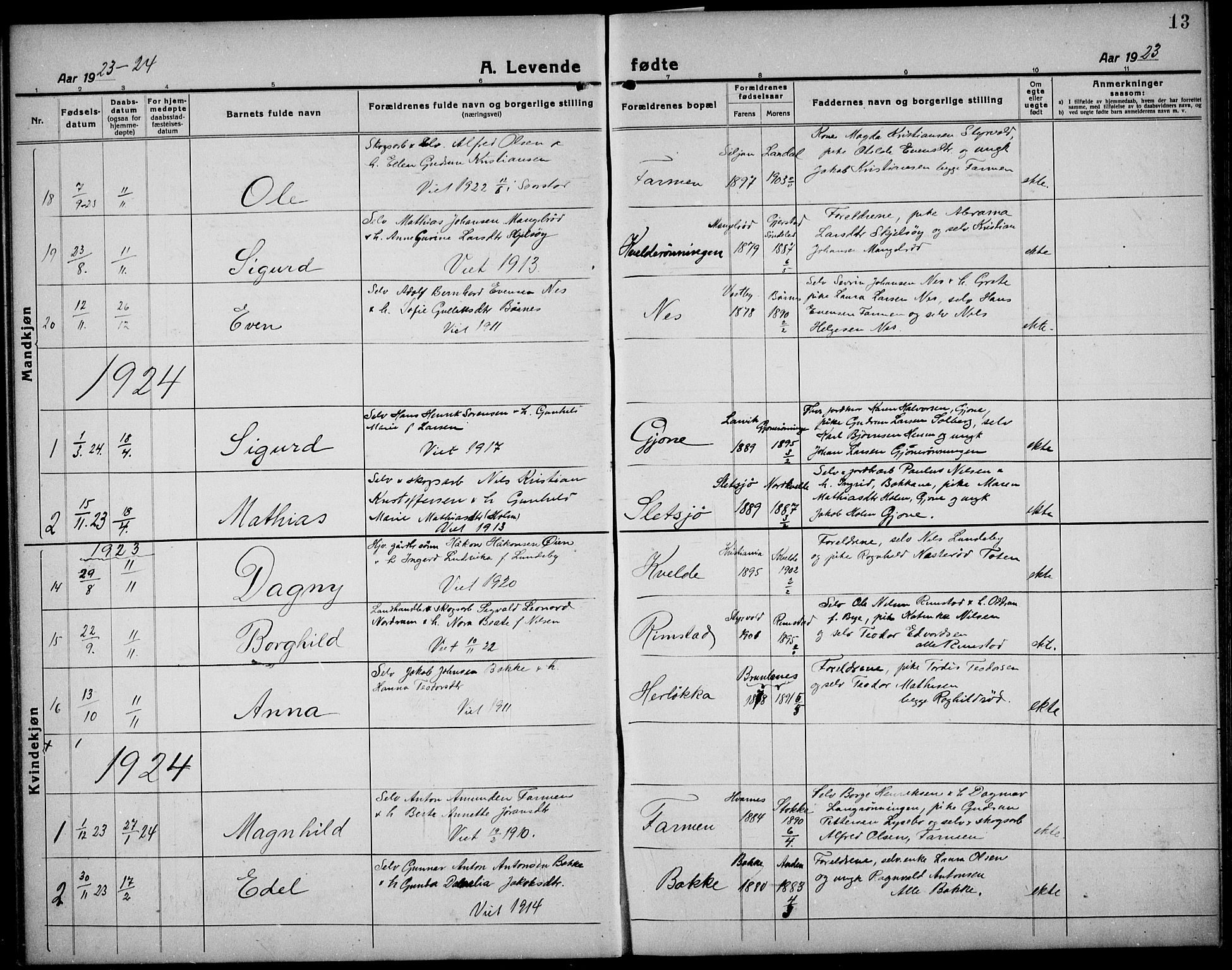 Hedrum kirkebøker, AV/SAKO-A-344/G/Gb/L0002: Parish register (copy) no. II 2, 1921-1936, p. 13