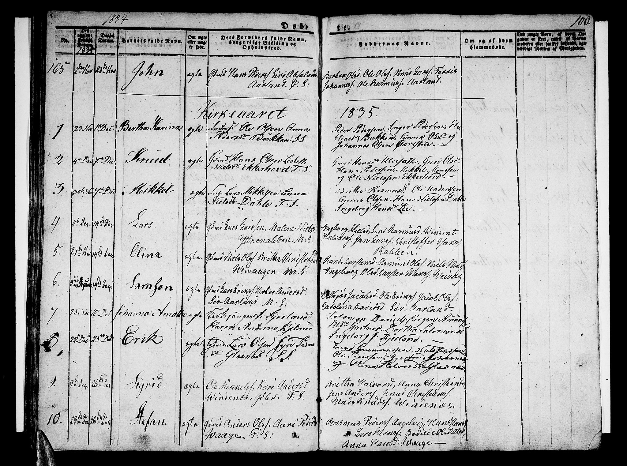 Sund sokneprestembete, SAB/A-99930: Parish register (official) no. A 12, 1825-1835, p. 100