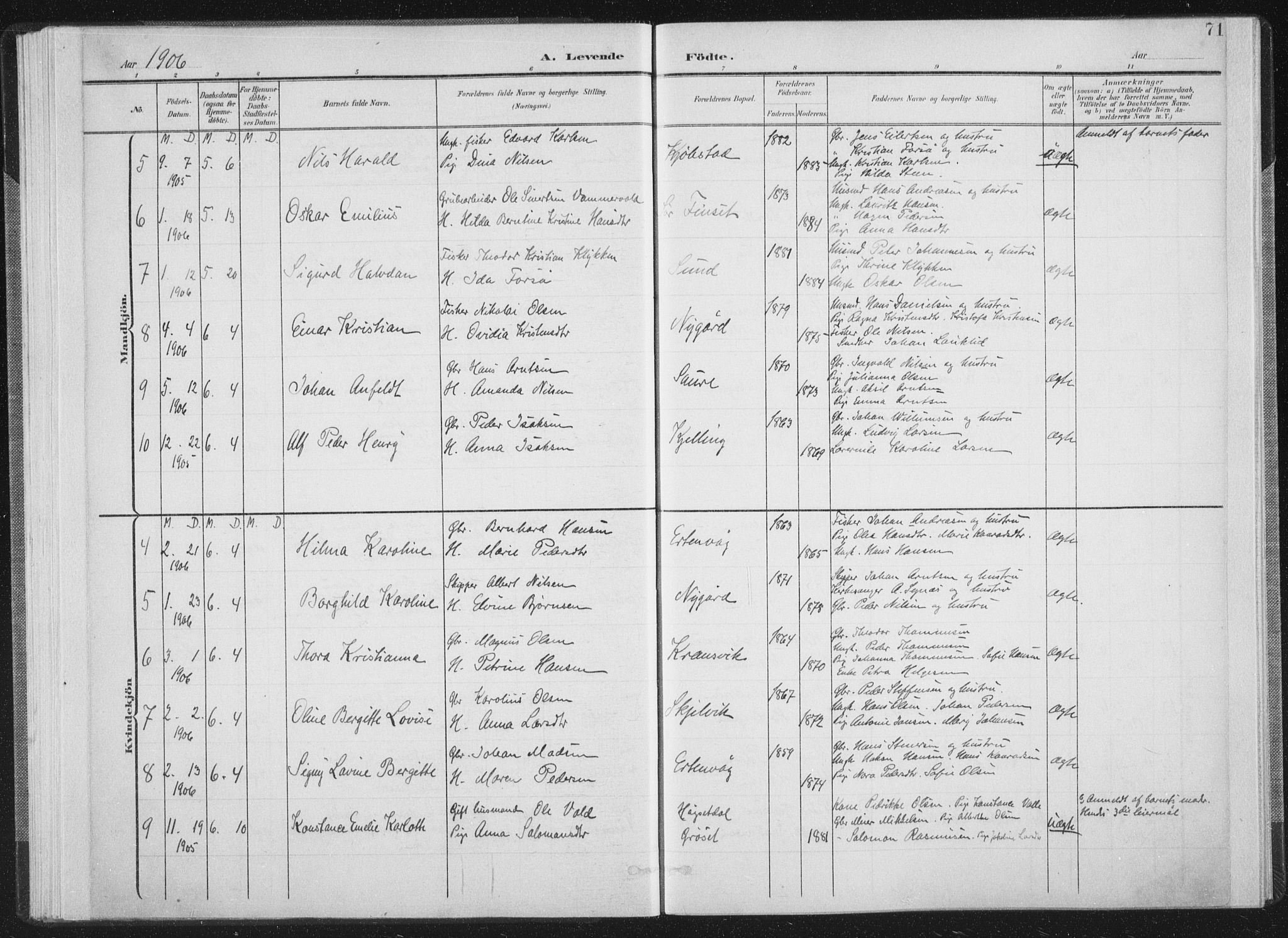 Ministerialprotokoller, klokkerbøker og fødselsregistre - Nordland, AV/SAT-A-1459/805/L0102: Parish register (official) no. 805A08I, 1900-1909, p. 71