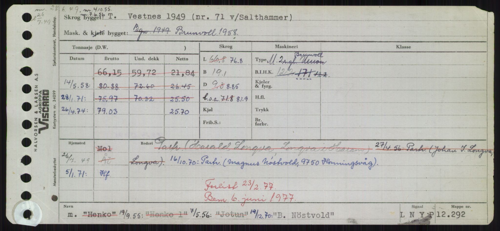 Sjøfartsdirektoratet med forløpere, Skipsmålingen, AV/RA-S-1627/H/Hd/L0003: Fartøy, B-Bev, p. 5