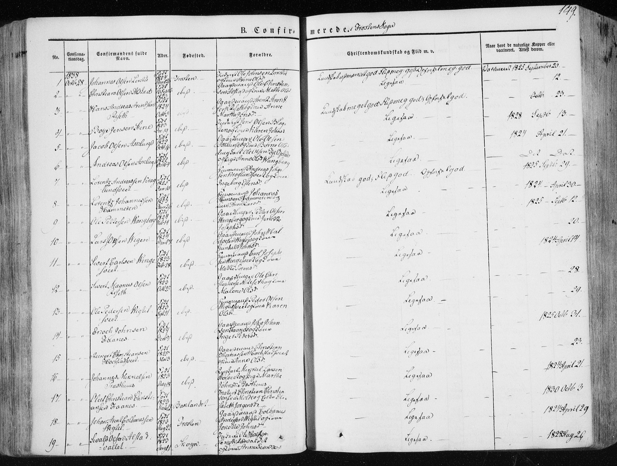 Ministerialprotokoller, klokkerbøker og fødselsregistre - Nord-Trøndelag, SAT/A-1458/713/L0115: Parish register (official) no. 713A06, 1838-1851, p. 149