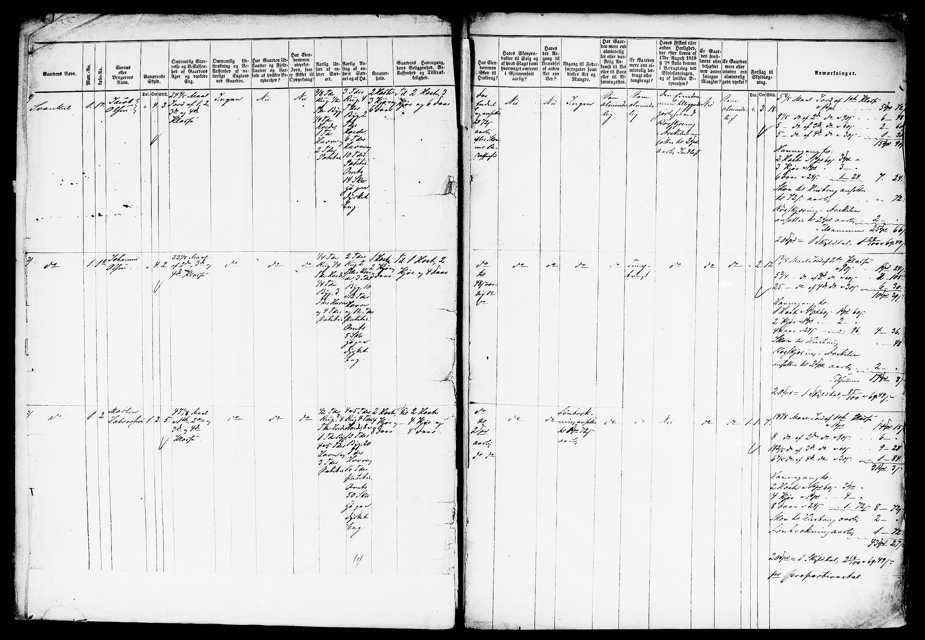 Matrikkelrevisjonen av 1863, RA/S-1530/F/Fe/L0012: Hvaler, 1863