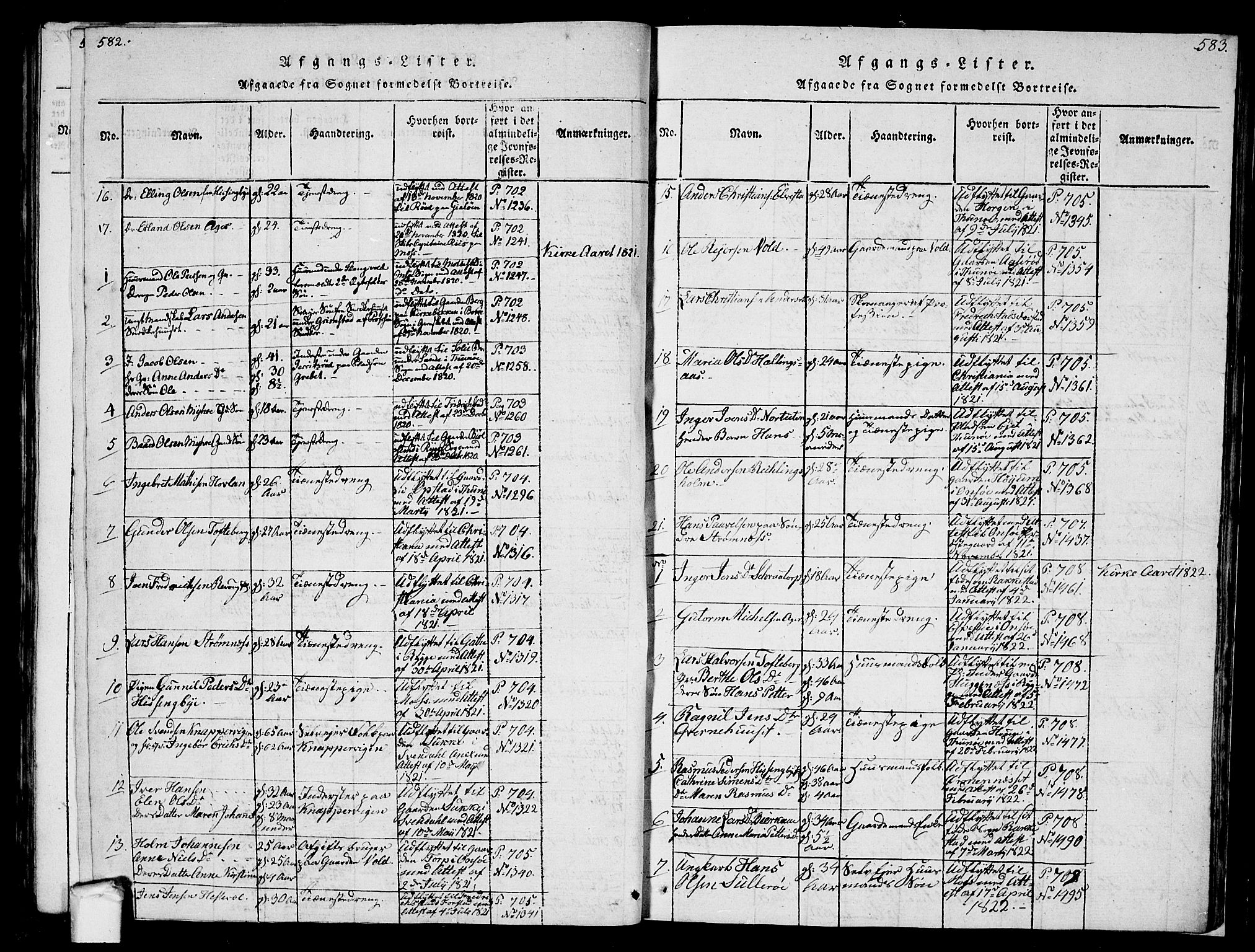 Råde prestekontor kirkebøker, SAO/A-2009/F/Fa/L0004: Parish register (official) no. 4, 1814-1830, p. 582-583