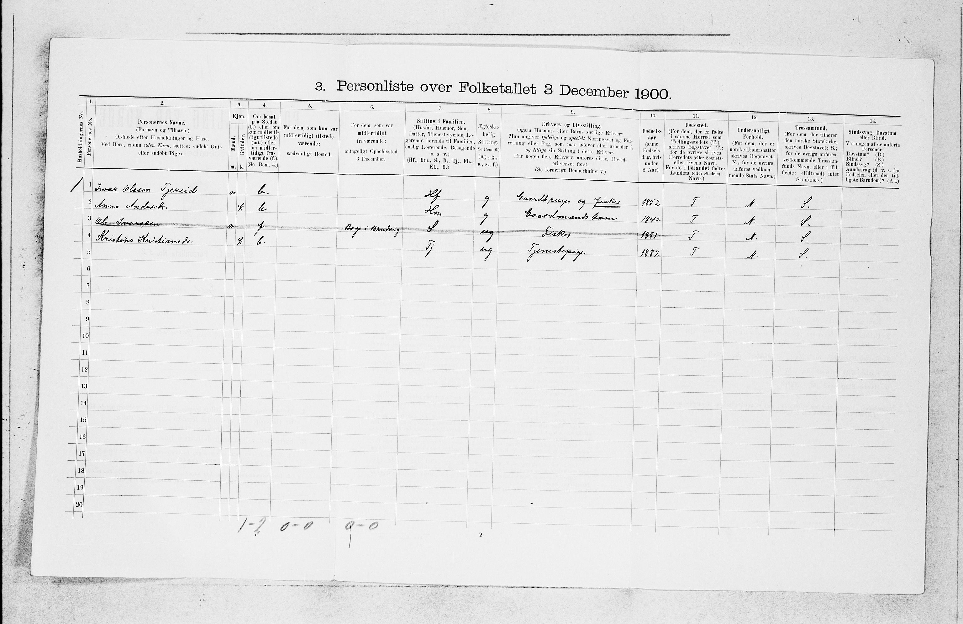 SAB, 1900 census for Fjell, 1900, p. 755