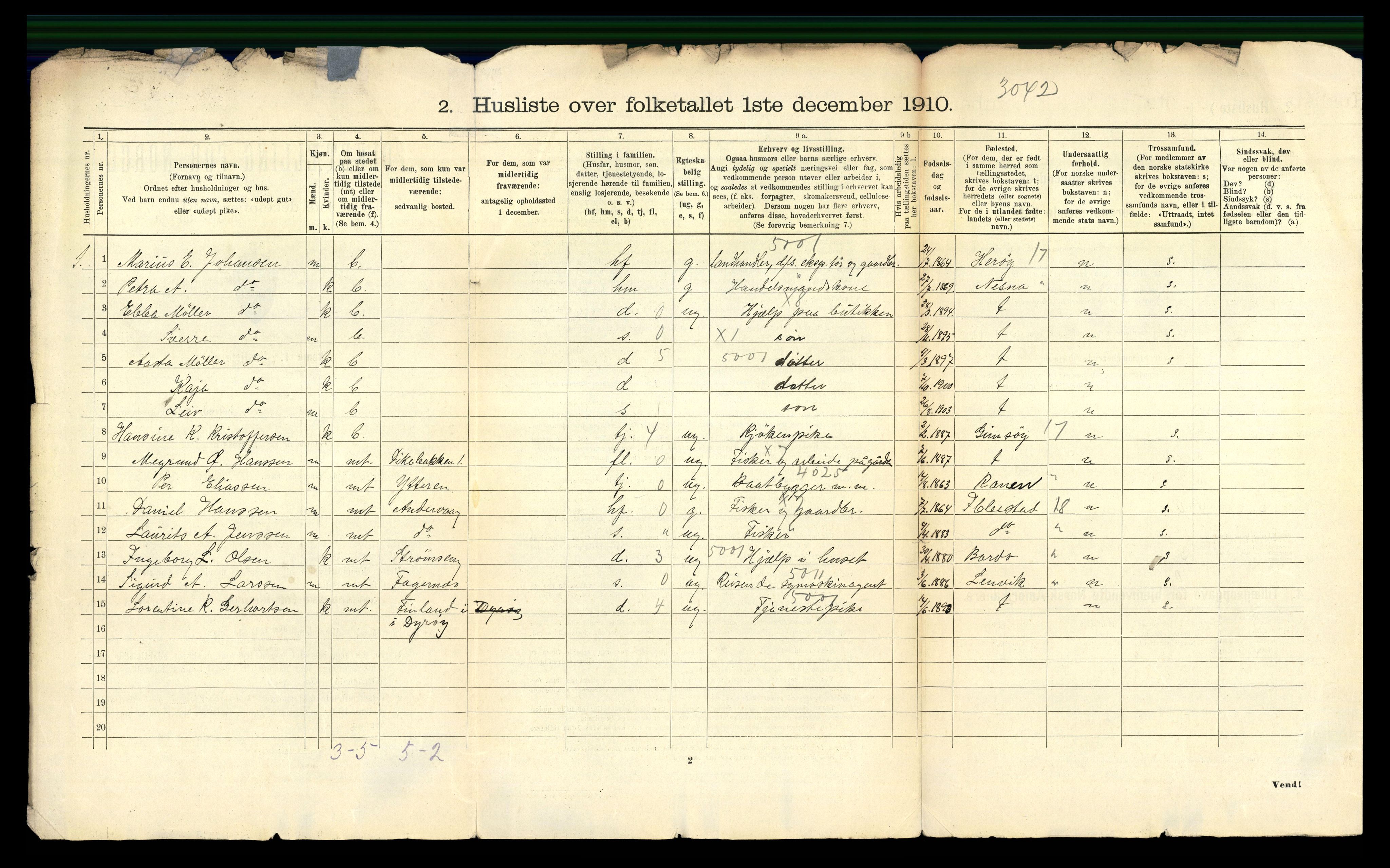 RA, 1910 census for Dyrøy, 1910, p. 28