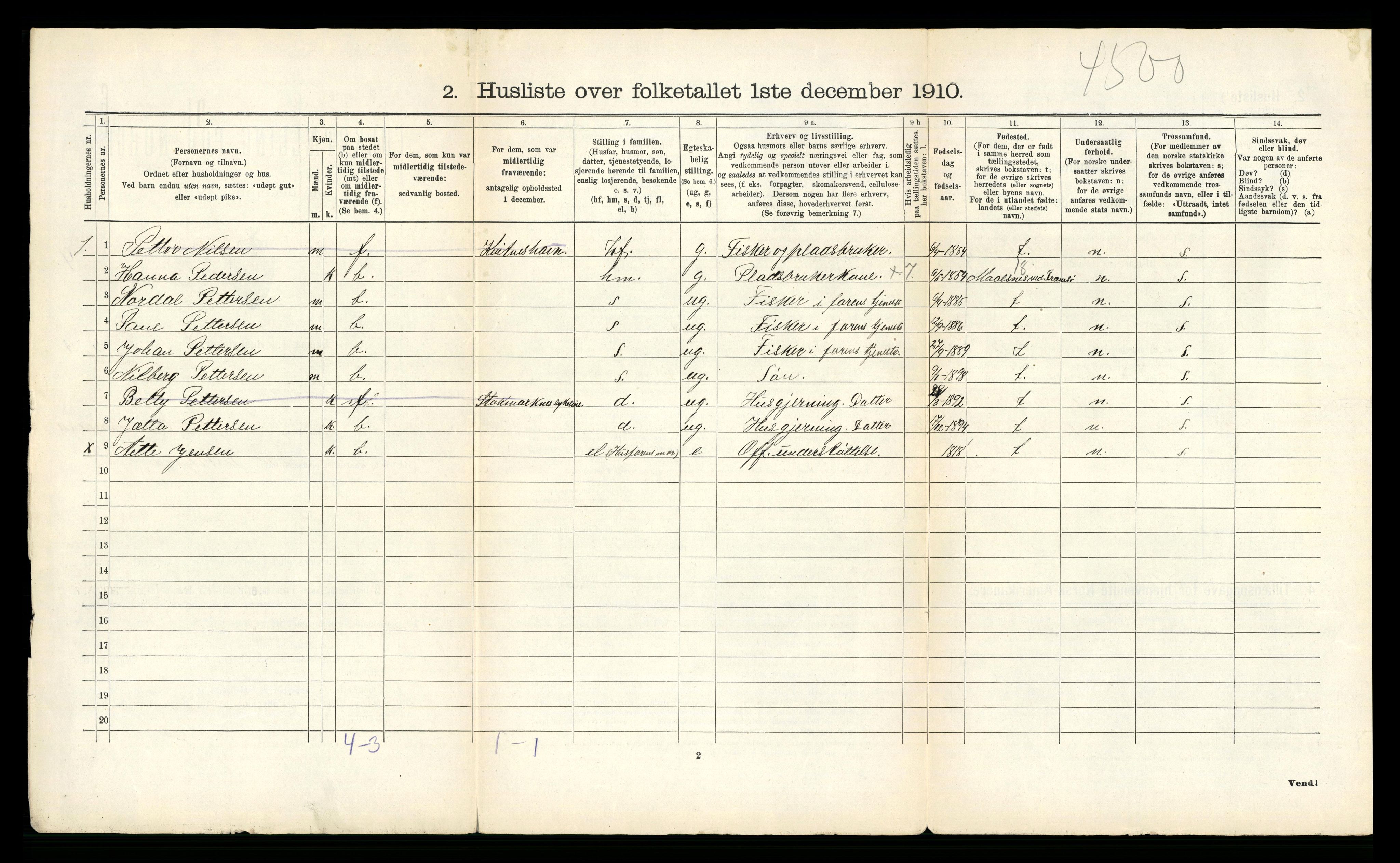 RA, 1910 census for Hadsel, 1910, p. 80