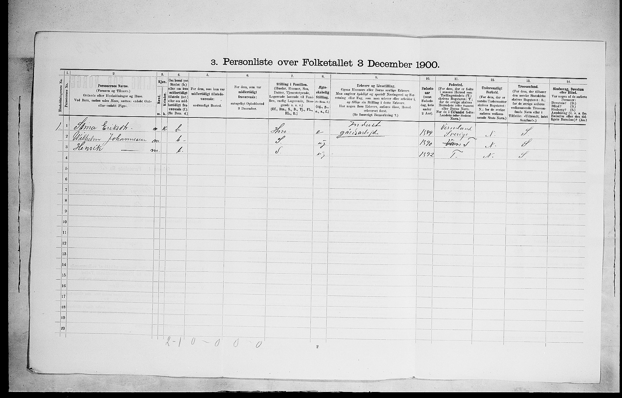 SAH, 1900 census for Vang, 1900, p. 771