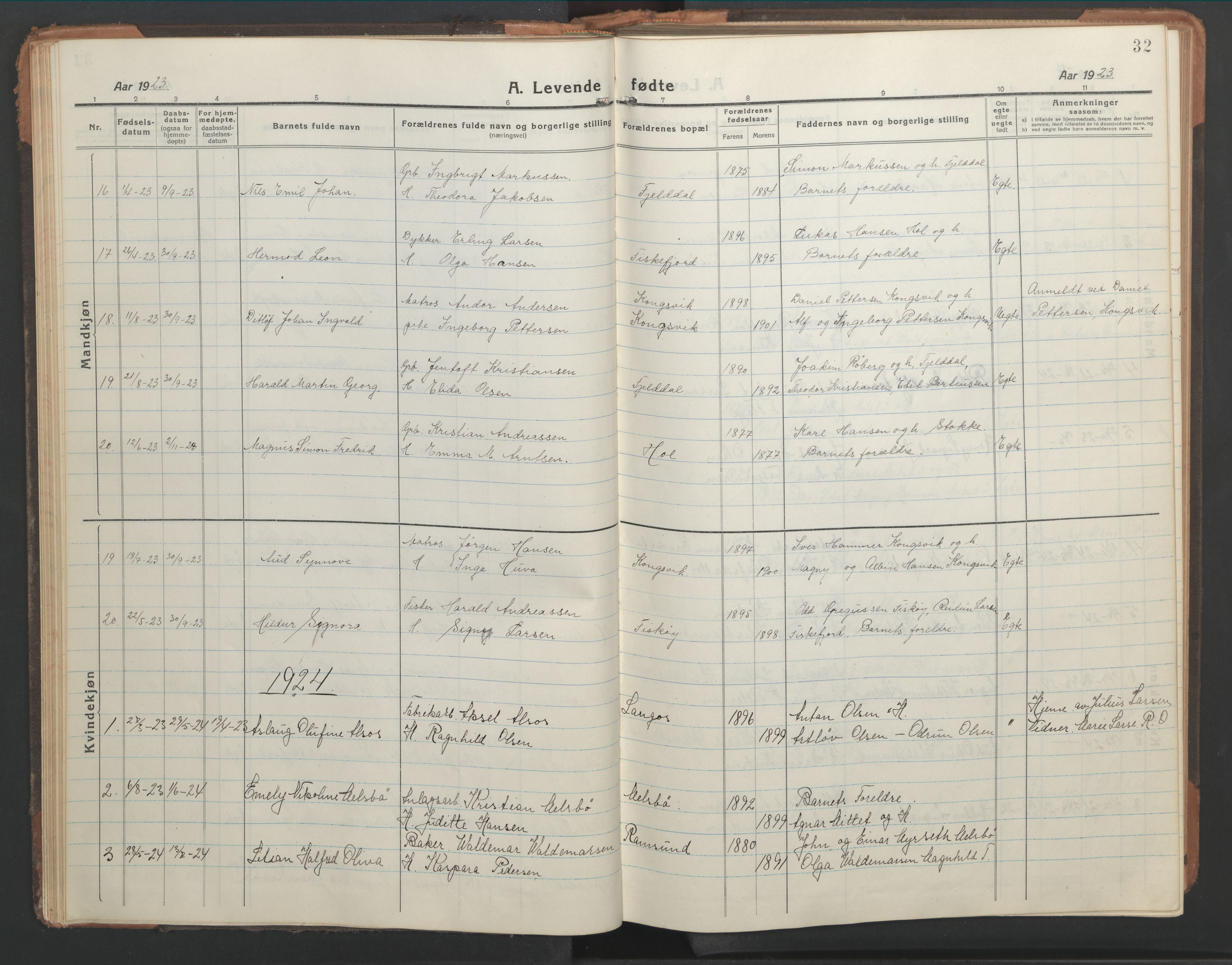 Ministerialprotokoller, klokkerbøker og fødselsregistre - Nordland, AV/SAT-A-1459/865/L0933: Parish register (copy) no. 865C05, 1917-1947, p. 32