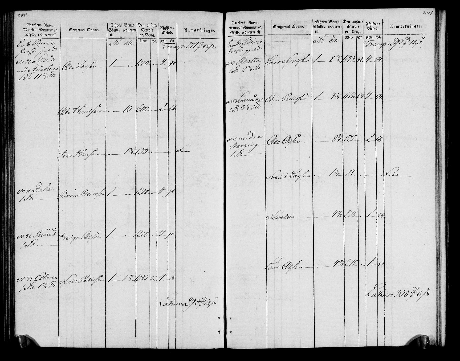 Rentekammeret inntil 1814, Realistisk ordnet avdeling, AV/RA-EA-4070/N/Ne/Nea/L0043: Valdres fogderi. Oppebørselsregister, 1803-1804, p. 105