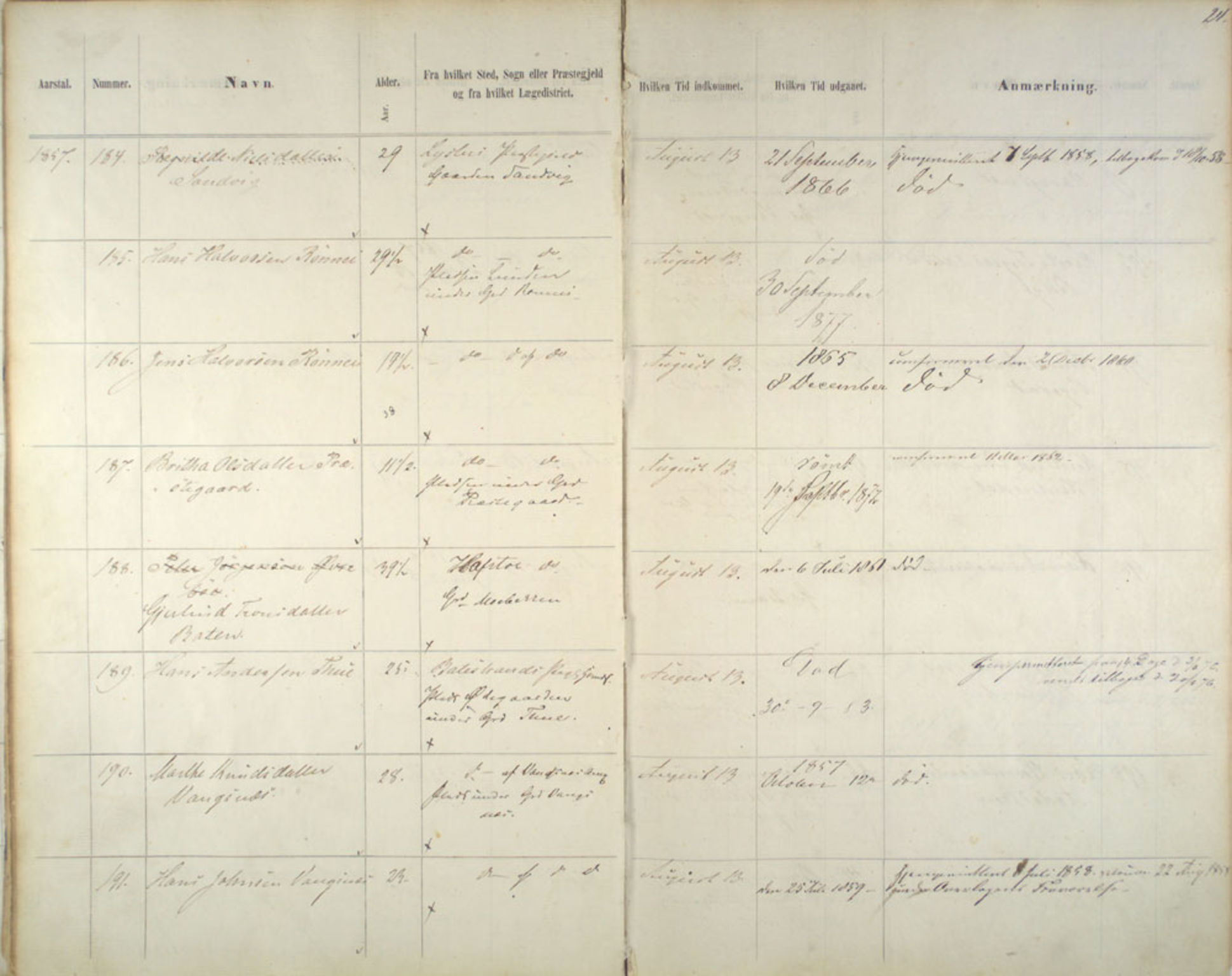 Lepraarkiver - Pleiestiftelsen for spedalske no.1, AV/SAB-A-60601/C/L0005: Av- og tilgangsliste, 1857-1955, p. 24