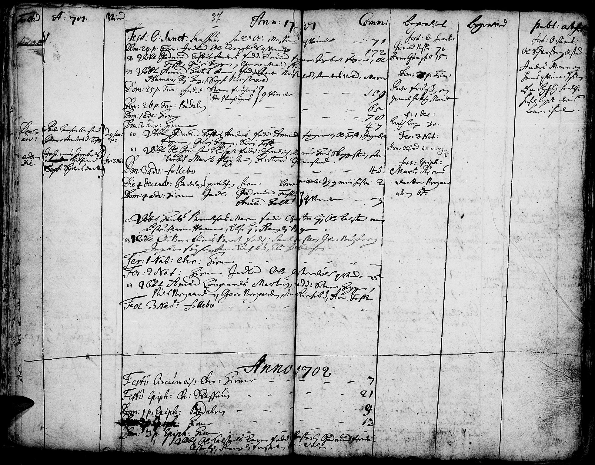 Gausdal prestekontor, SAH/PREST-090/H/Ha/Haa/L0001: Parish register (official) no. 1, 1693-1728, p. 37