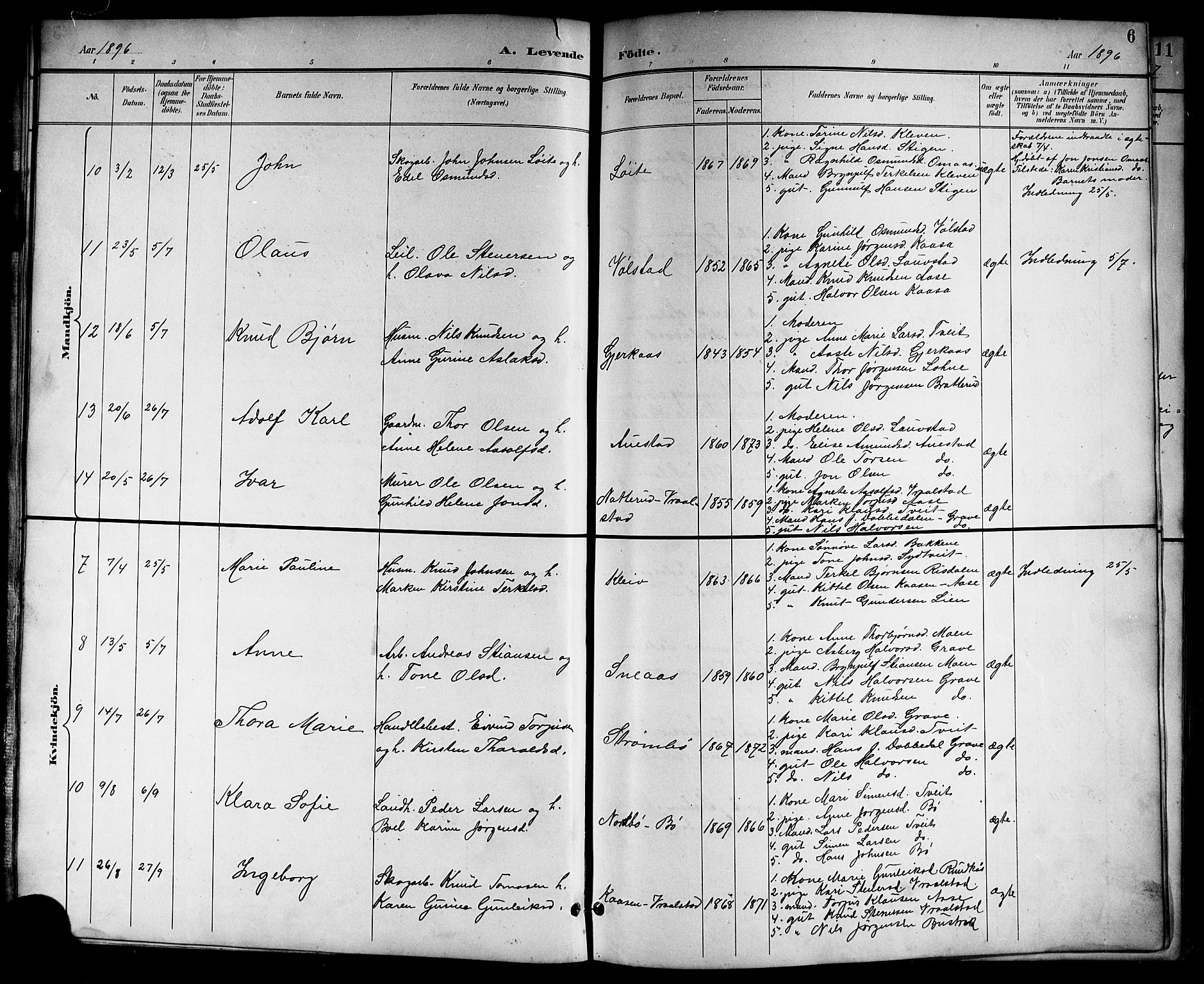 Drangedal kirkebøker, SAKO/A-258/G/Gb/L0002: Parish register (copy) no. II 2, 1895-1918, p. 6