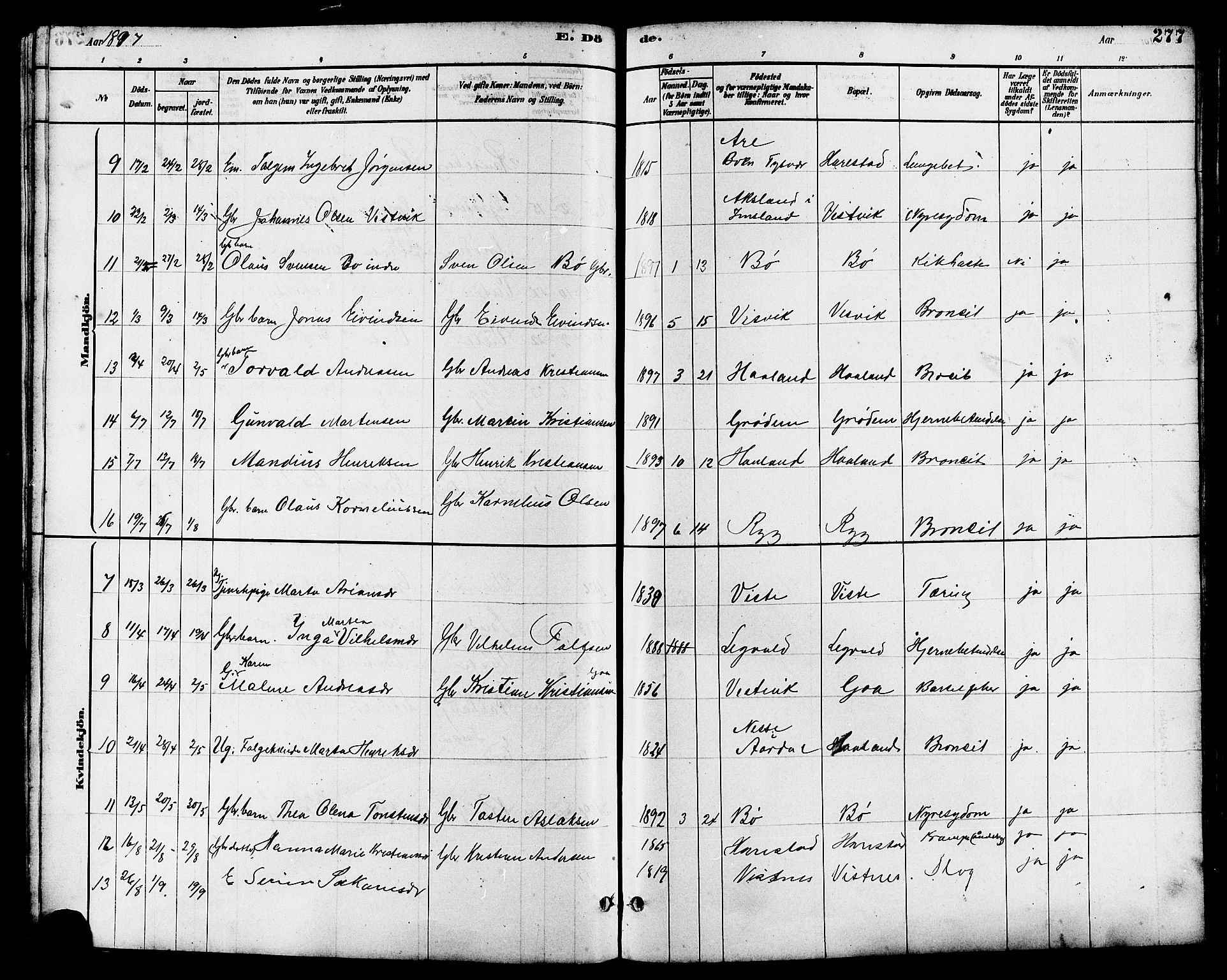 Hetland sokneprestkontor, SAST/A-101826/30/30BB/L0006: Parish register (copy) no. B 6, 1878-1921, p. 277