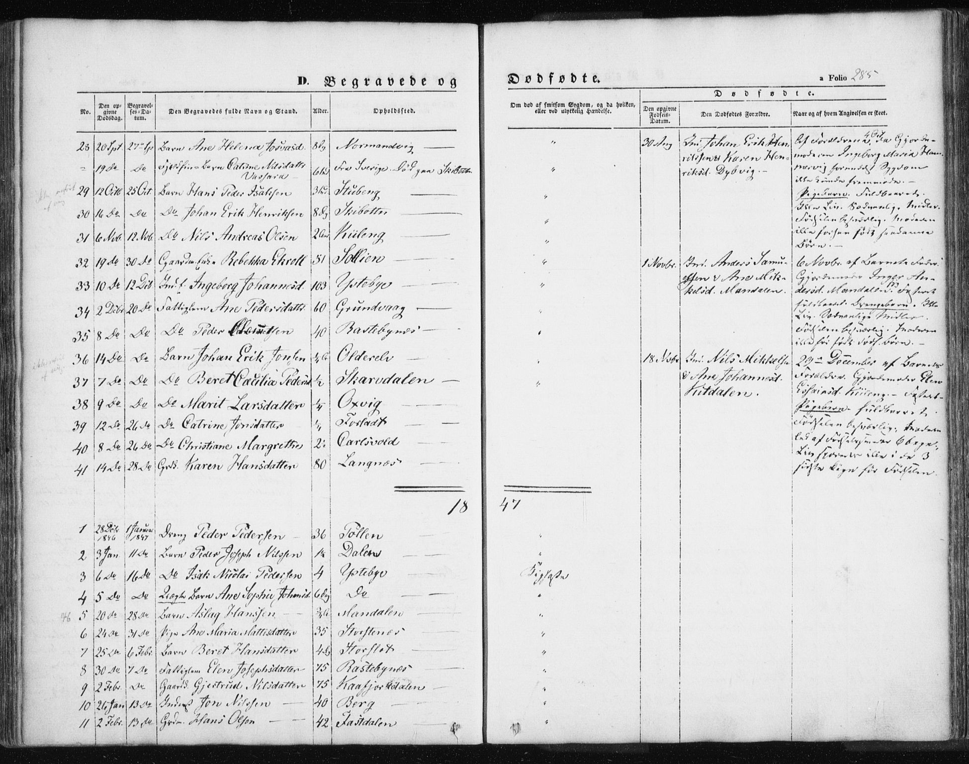 Lyngen sokneprestembete, SATØ/S-1289/H/He/Hea/L0004kirke: Parish register (official) no. 4, 1839-1858, p. 285