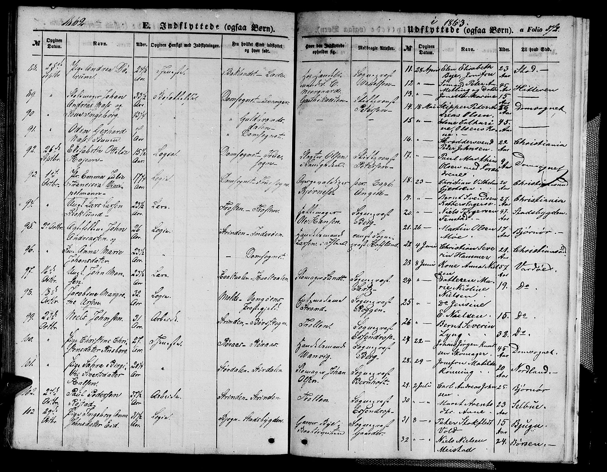 Ministerialprotokoller, klokkerbøker og fødselsregistre - Sør-Trøndelag, SAT/A-1456/602/L0139: Parish register (copy) no. 602C07, 1859-1864, p. 372