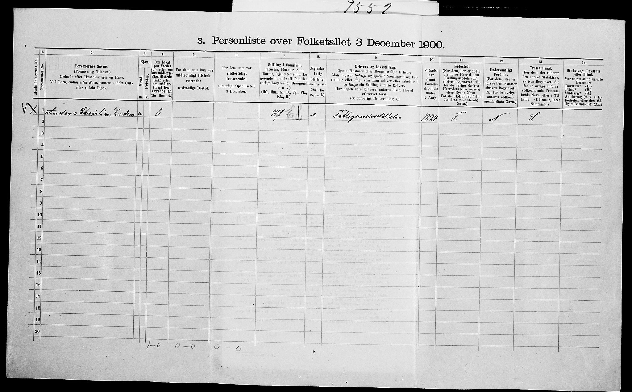 SAK, 1900 census for Eide, 1900, p. 25