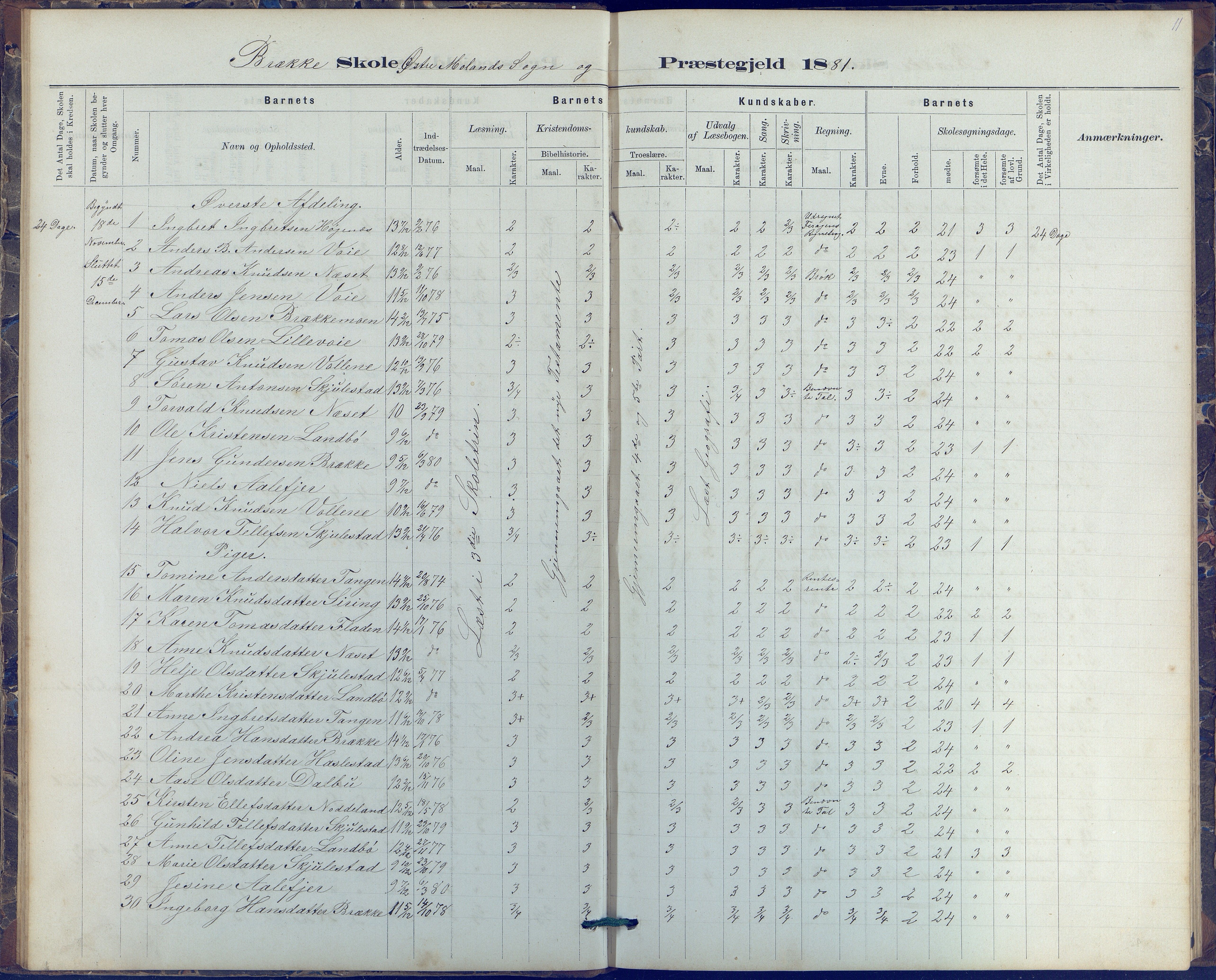 Austre Moland kommune, AAKS/KA0918-PK/09/09b/L0003: Skoleprotokoll, 1879-1891, p. 11