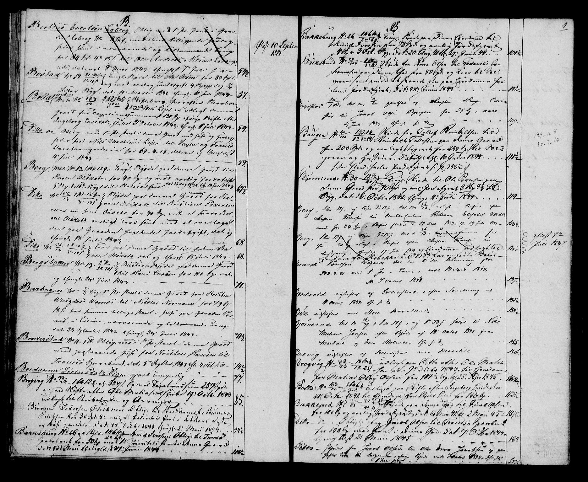 Senja og Tromsø sorenskriveri , SATØ/SATØ-31/G/Gb/L0040pantereg: Mortgage register no. 40, 1842-1849, p. 4