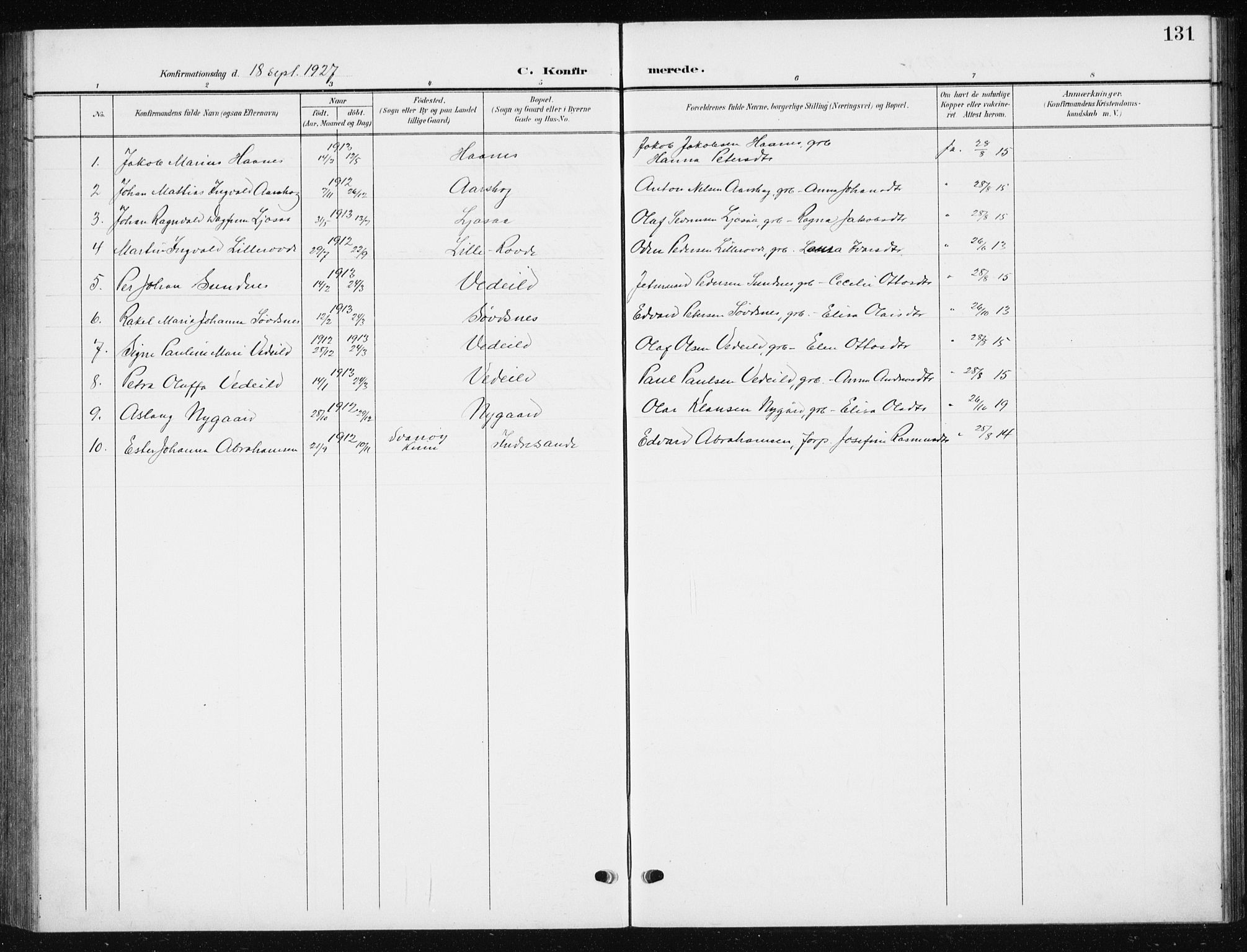 Ministerialprotokoller, klokkerbøker og fødselsregistre - Møre og Romsdal, AV/SAT-A-1454/504/L0061: Parish register (copy) no. 504C03, 1902-1940, p. 131