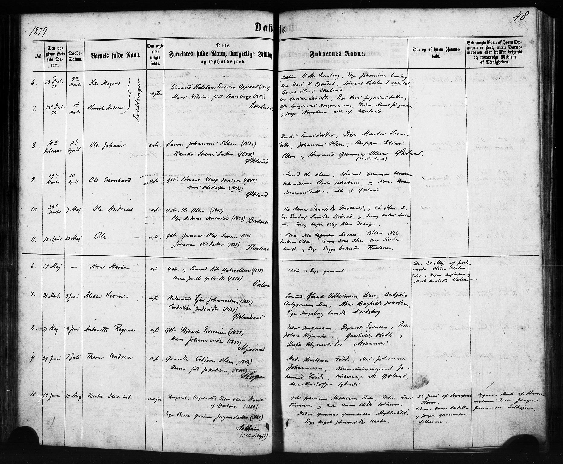 Sveio Sokneprestembete, SAB/A-78501/H/Haa: Parish register (official) no. C 1, 1862-1880, p. 48