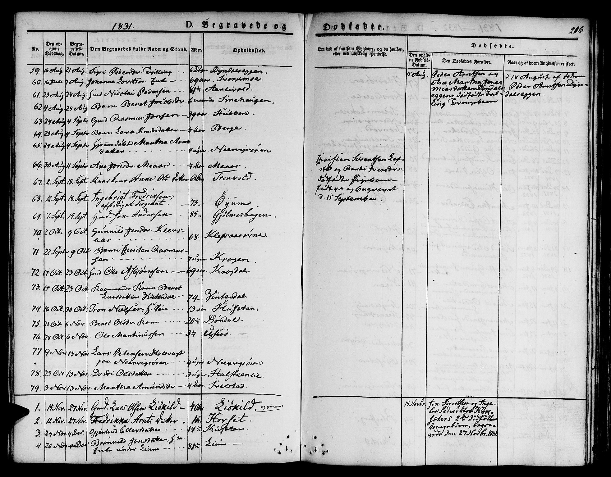 Ministerialprotokoller, klokkerbøker og fødselsregistre - Sør-Trøndelag, SAT/A-1456/668/L0804: Parish register (official) no. 668A04, 1826-1839, p. 216