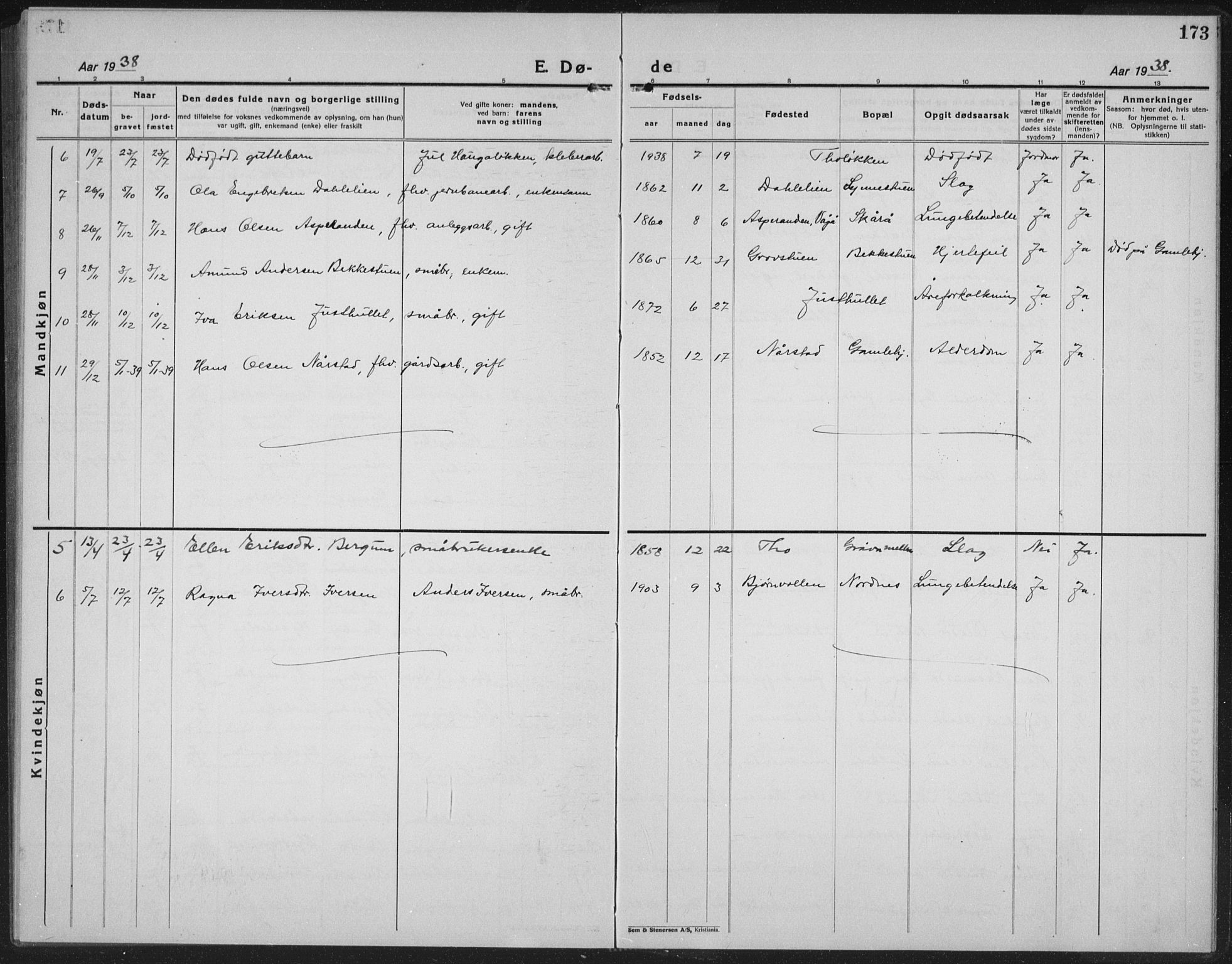 Sel prestekontor, AV/SAH-PREST-074/H/Ha/Hab/L0002: Parish register (copy) no. 2, 1923-1939, p. 173