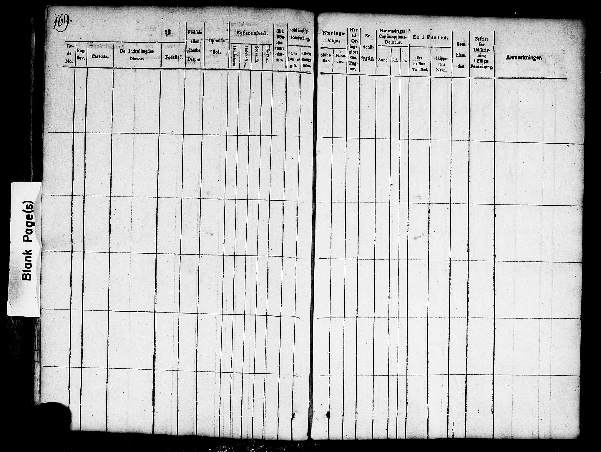 Fredrikstad mønstringskontor, AV/SAO-A-10569b/F/Fb/L0001: Rulle, 1805, p. 85