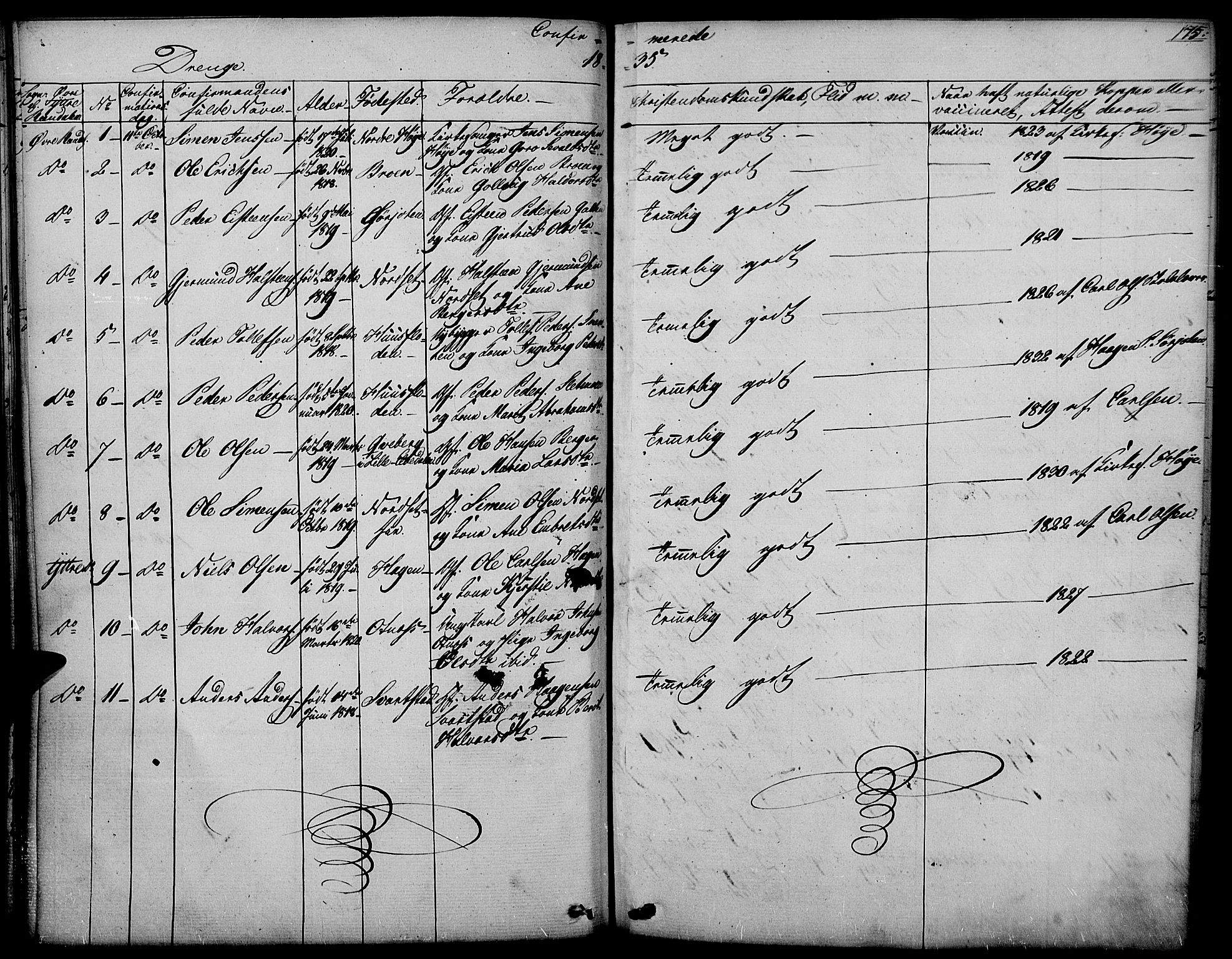 Rendalen prestekontor, SAH/PREST-054/H/Ha/Haa/L0004: Parish register (official) no. 4, 1829-1852, p. 175