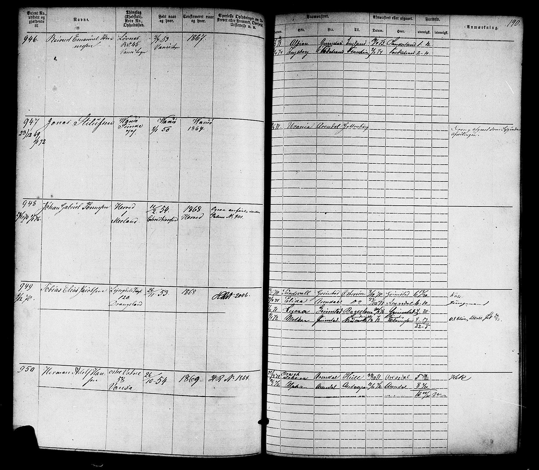 Farsund mønstringskrets, SAK/2031-0017/F/Fa/L0005: Annotasjonsrulle nr 1-1910 med register, Z-2, 1869-1877, p. 219