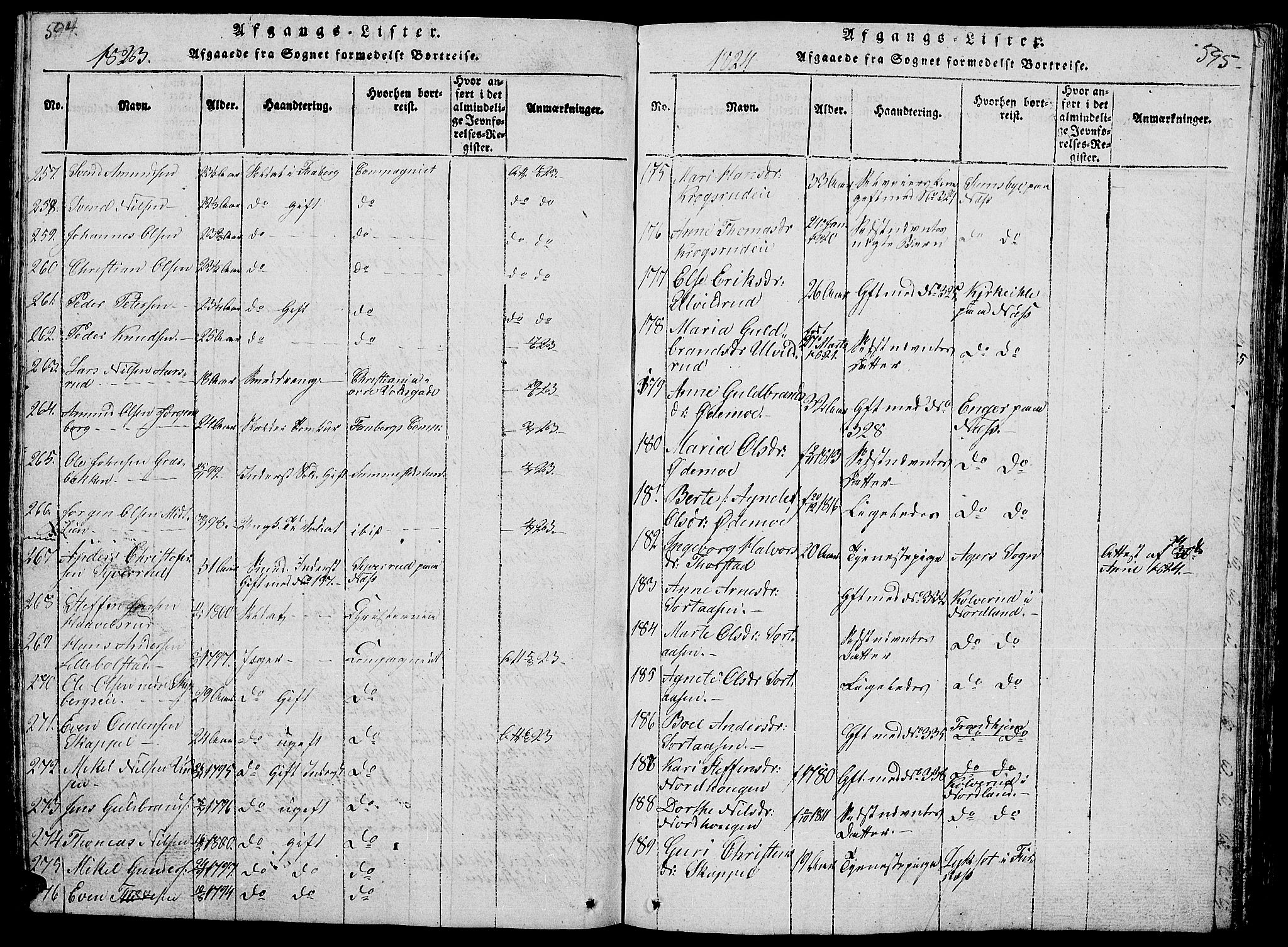 Ringsaker prestekontor, AV/SAH-PREST-014/L/La/L0001: Parish register (copy) no. 1, 1814-1826, p. 594-595