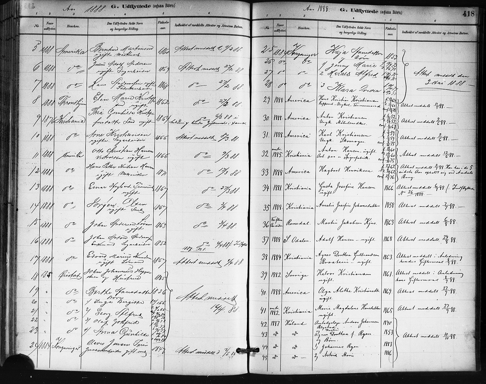 Skedsmo prestekontor Kirkebøker, SAO/A-10033a/G/Ga/L0004: Parish register (copy) no. I 4, 1883-1895, p. 418