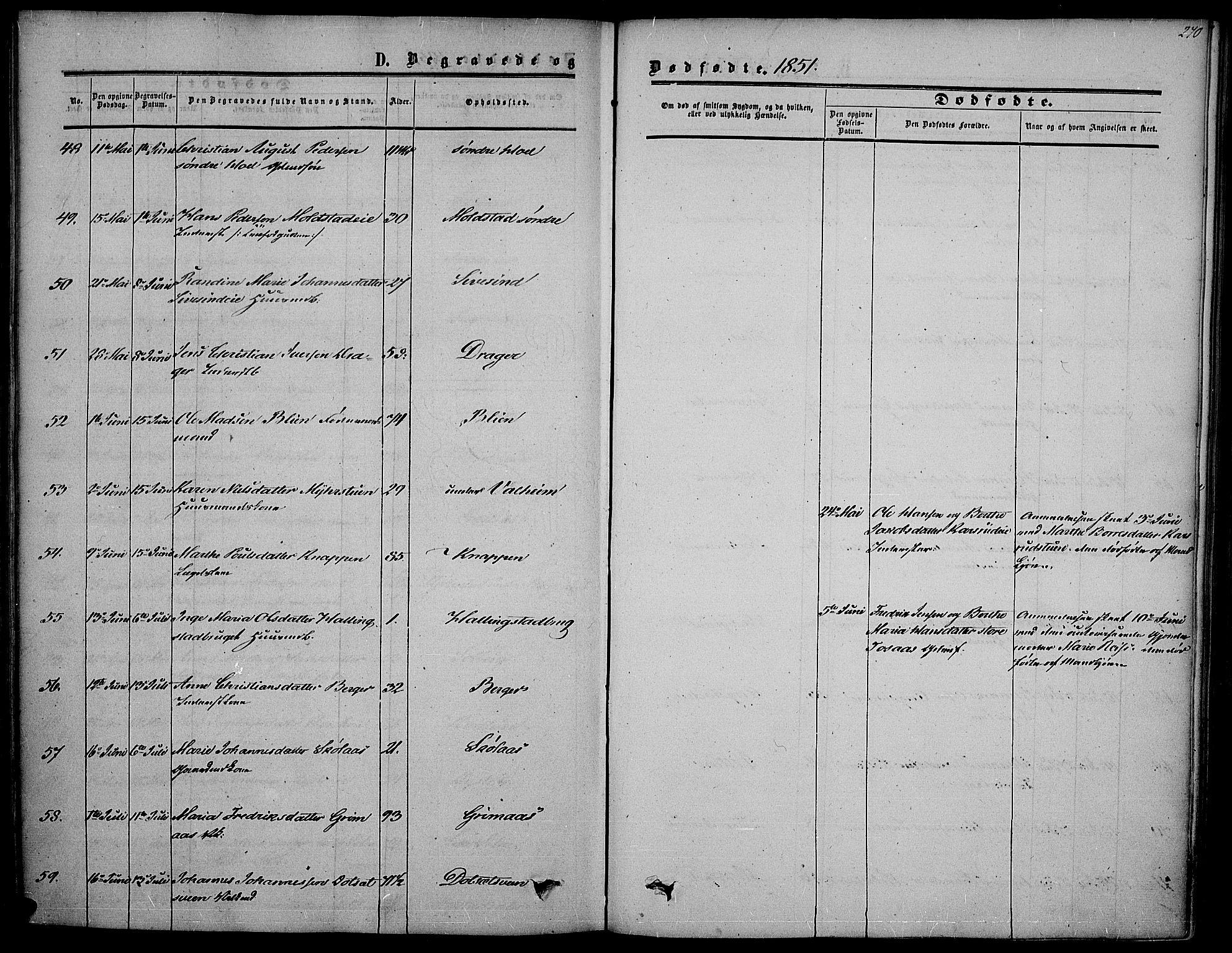 Vestre Toten prestekontor, AV/SAH-PREST-108/H/Ha/Haa/L0005: Parish register (official) no. 5, 1850-1855, p. 270