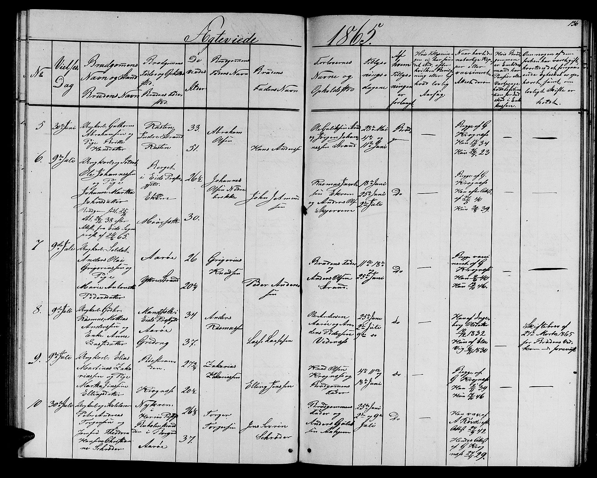 Ministerialprotokoller, klokkerbøker og fødselsregistre - Møre og Romsdal, AV/SAT-A-1454/501/L0015: Parish register (copy) no. 501C01, 1854-1867, p. 136