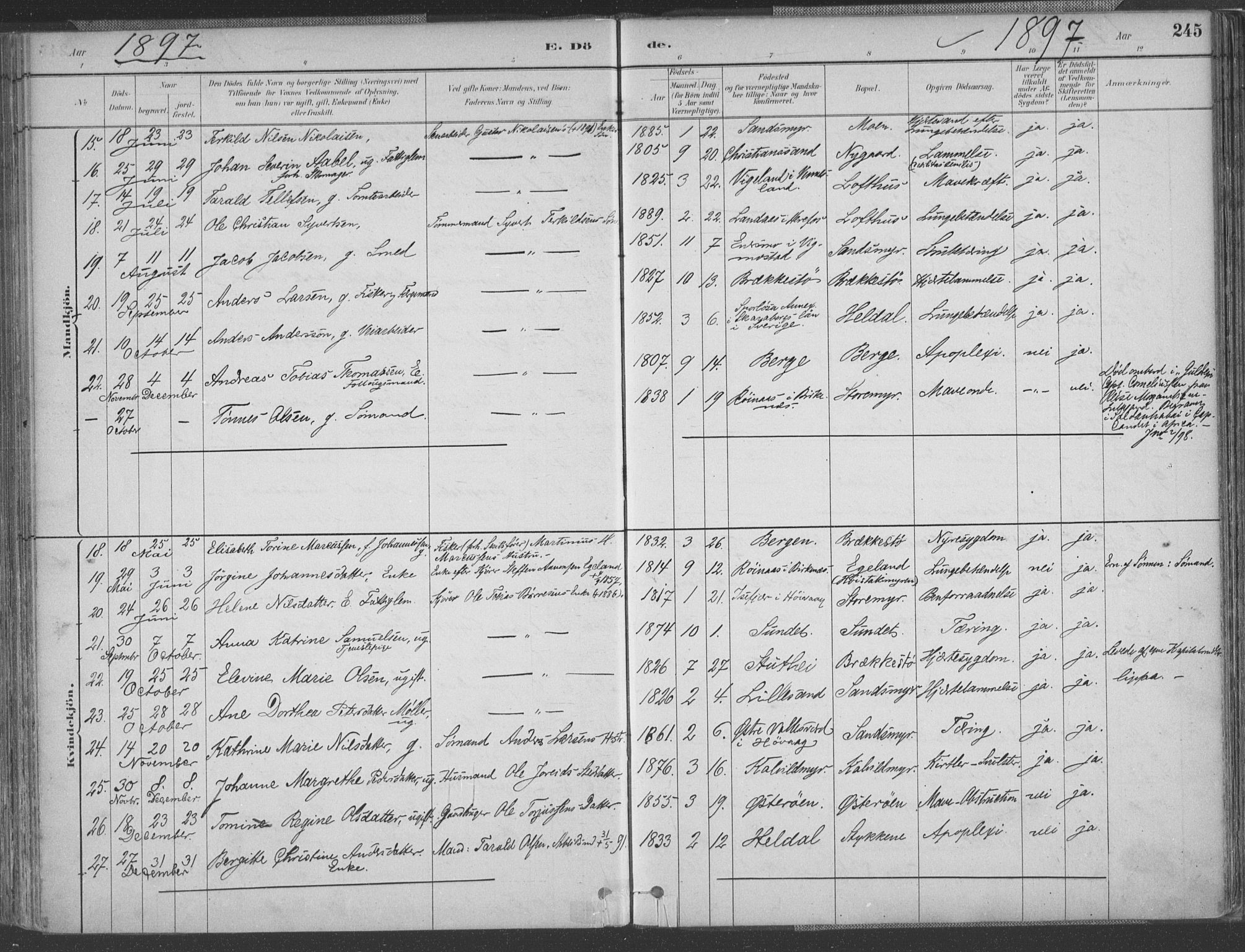 Vestre Moland sokneprestkontor, AV/SAK-1111-0046/F/Fa/Fab/L0009: Parish register (official) no. A 9, 1884-1899, p. 245