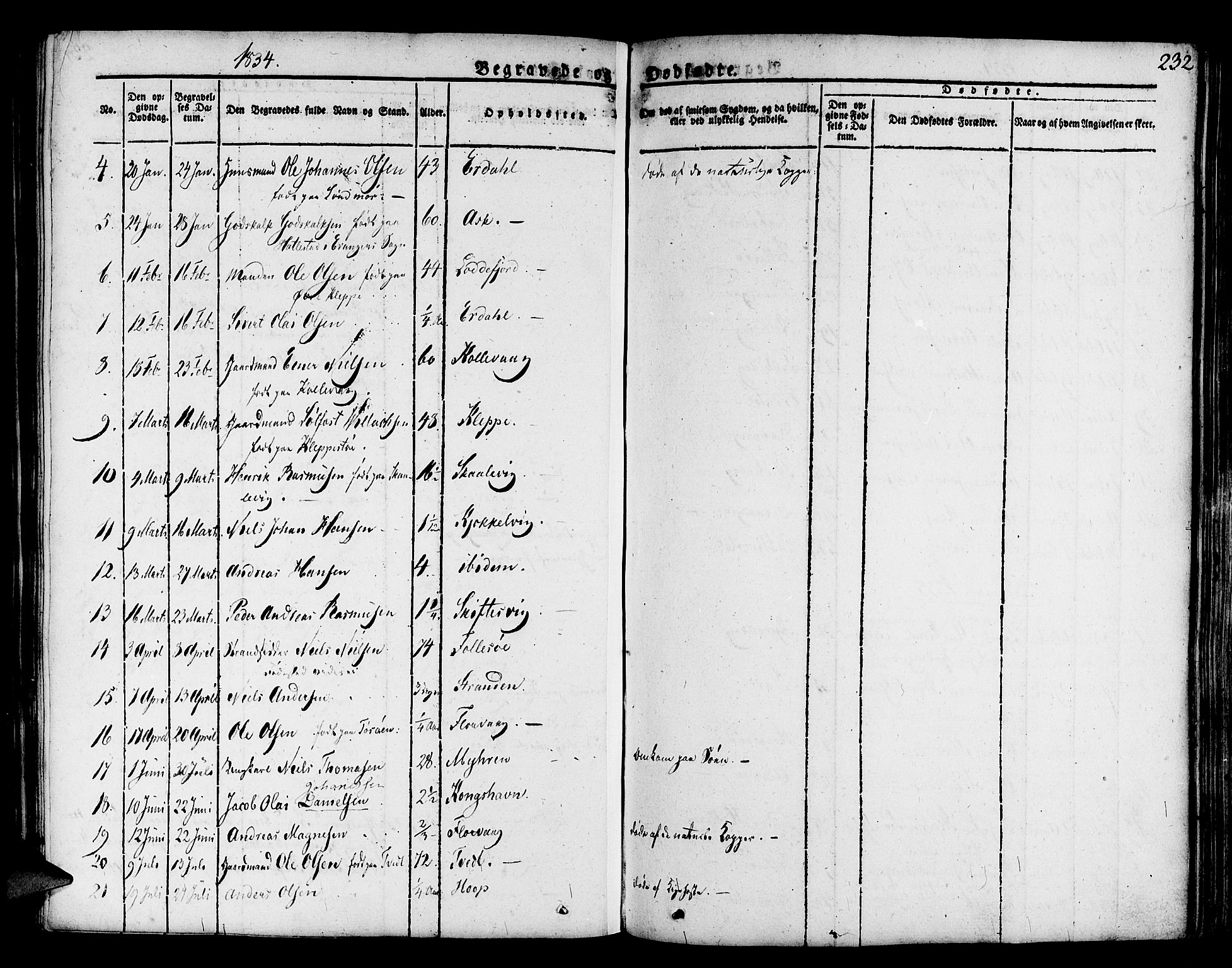 Askøy Sokneprestembete, SAB/A-74101/H/Ha/Haa/Haaa/L0004: Parish register (official) no. A 4, 1825-1845, p. 232