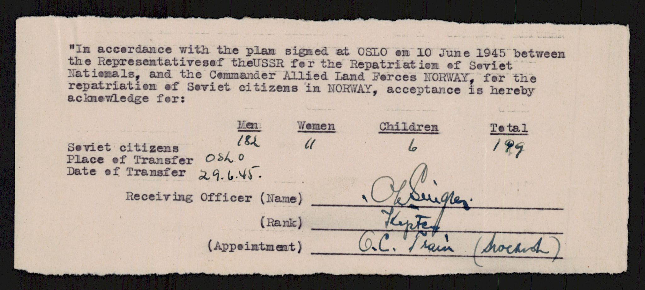 Flyktnings- og fangedirektoratet, Repatrieringskontoret, AV/RA-S-1681/D/Db/L0021: Displaced Persons (DPs) og sivile tyskere, 1945-1948, p. 319