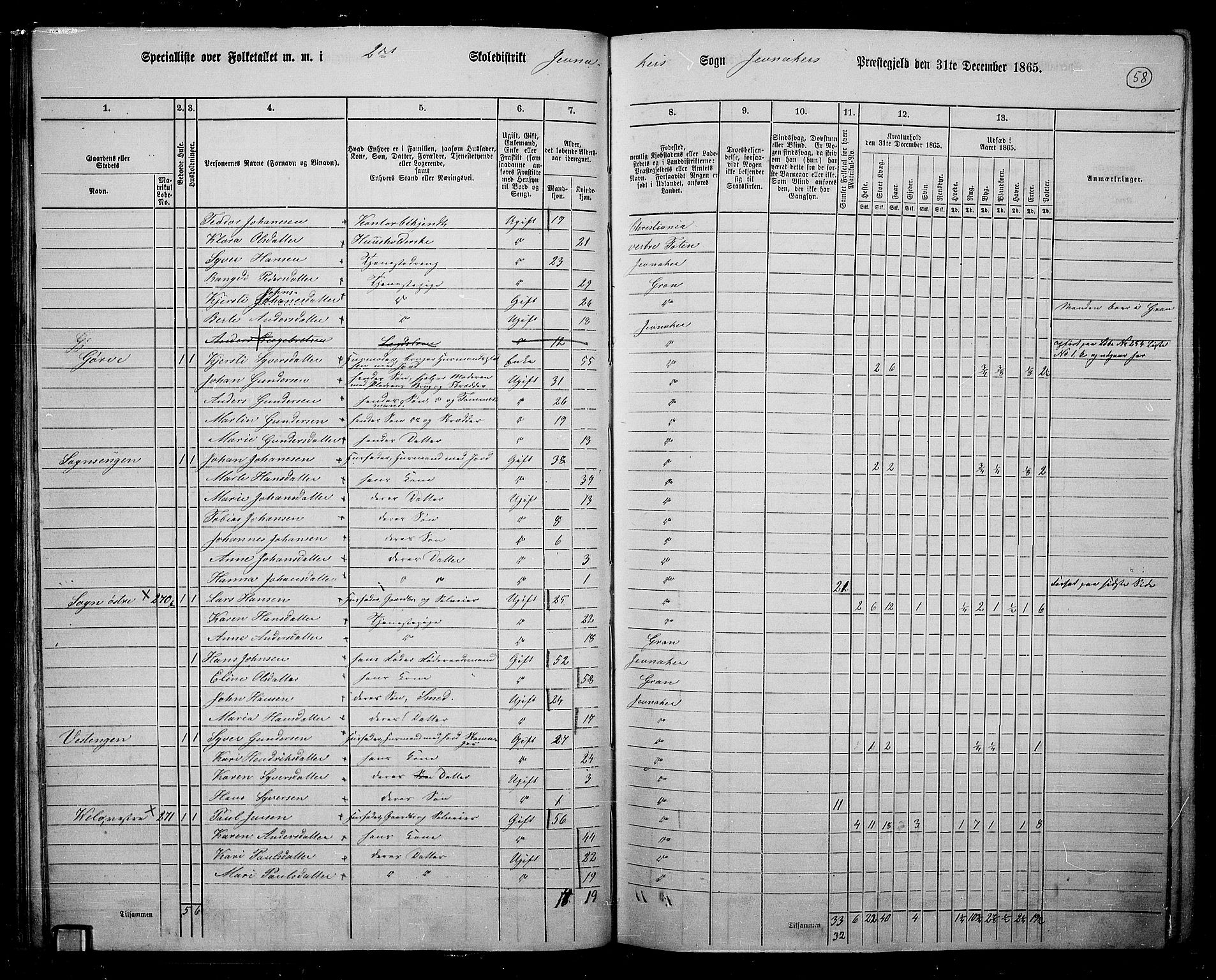 RA, 1865 census for Jevnaker, 1865, p. 56