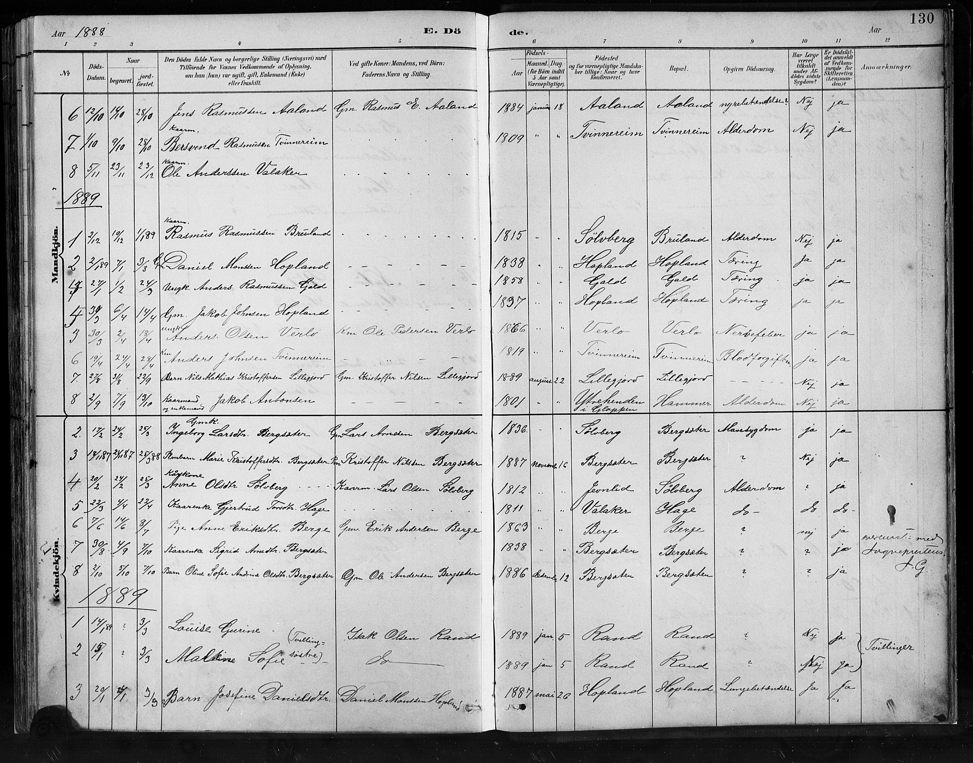 Innvik sokneprestembete, SAB/A-80501: Parish register (copy) no. C 3, 1883-1911, p. 130