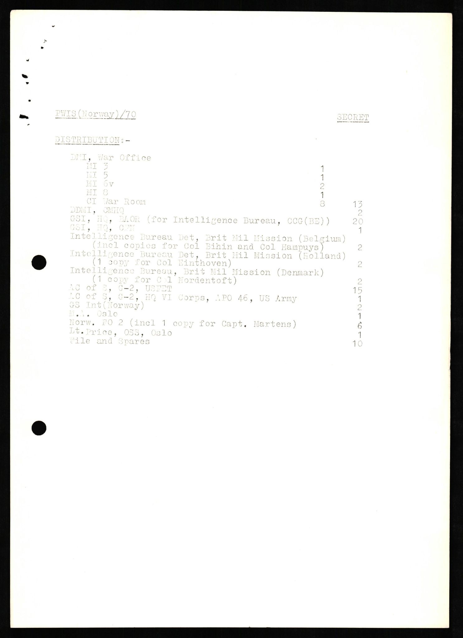 Forsvaret, Forsvarets overkommando II, AV/RA-RAFA-3915/D/Db/L0021: CI Questionaires. Tyske okkupasjonsstyrker i Norge. Tyskere., 1945-1946, p. 36