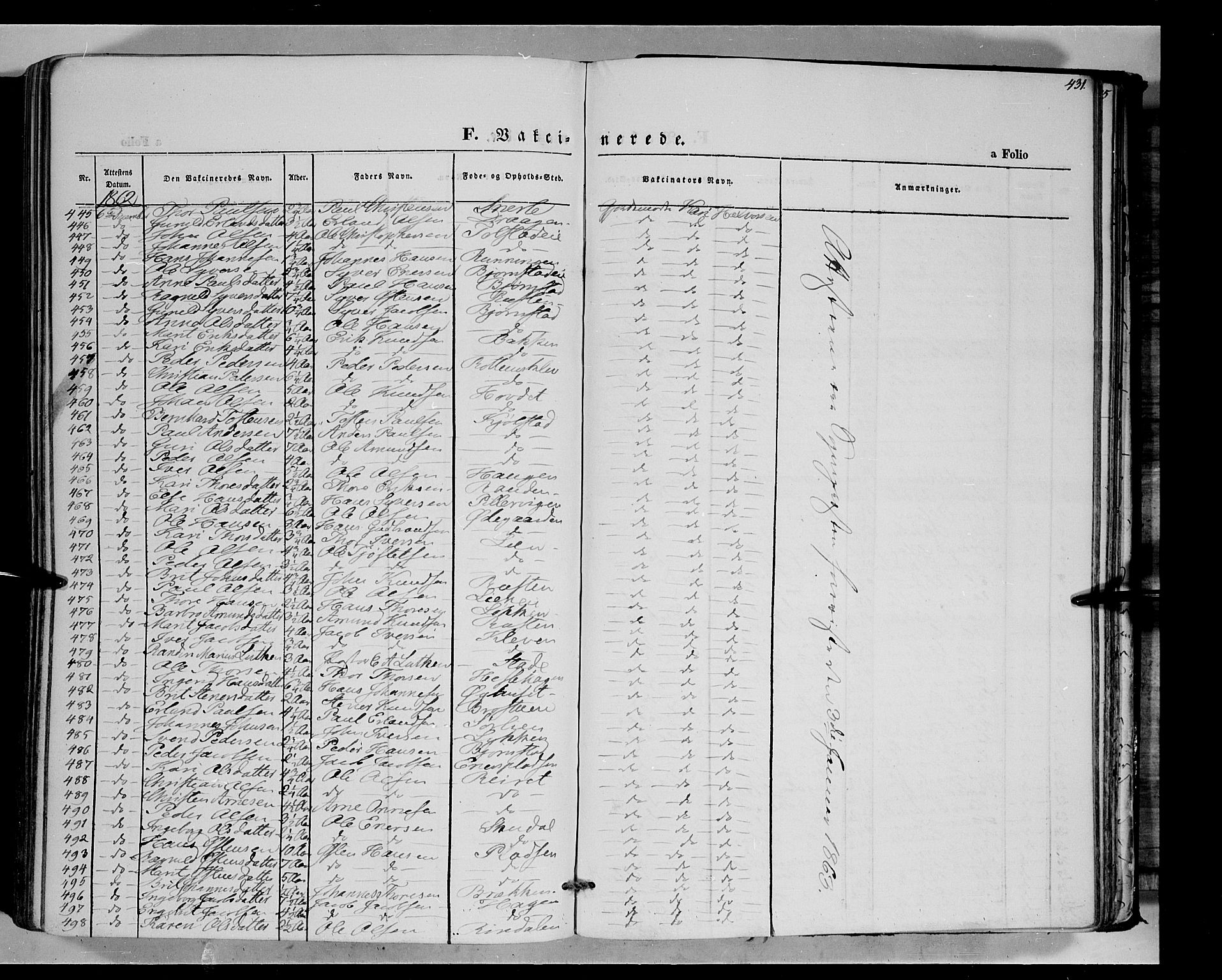 Vågå prestekontor, SAH/PREST-076/H/Ha/Haa/L0006: Parish register (official) no. 6 /1, 1856-1872, p. 431