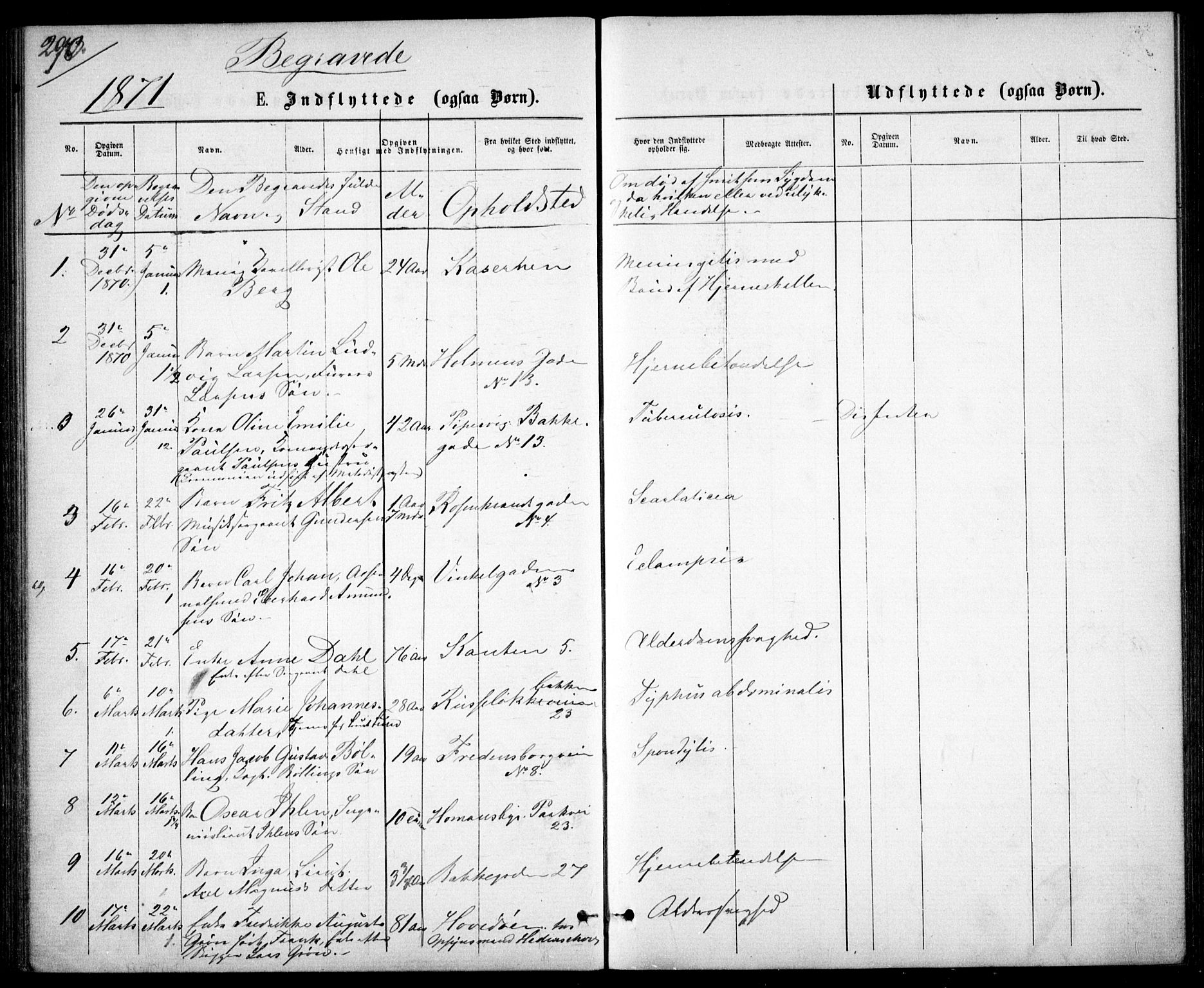 Garnisonsmenigheten Kirkebøker, SAO/A-10846/G/Ga/L0006: Parish register (copy) no. 6, 1860-1880, p. 293