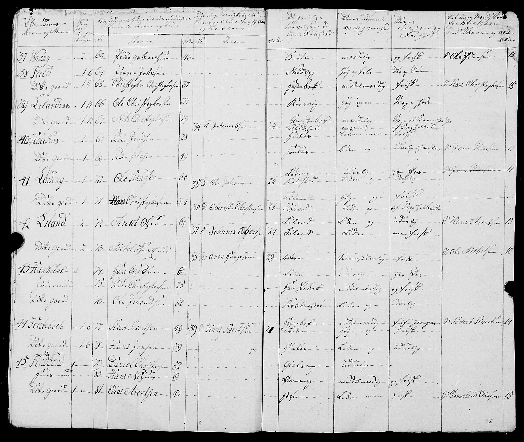Fylkesmannen i Nordland, AV/SAT-A-0499/1.1/R/Ra/L0021: --, 1810-1836, p. 262
