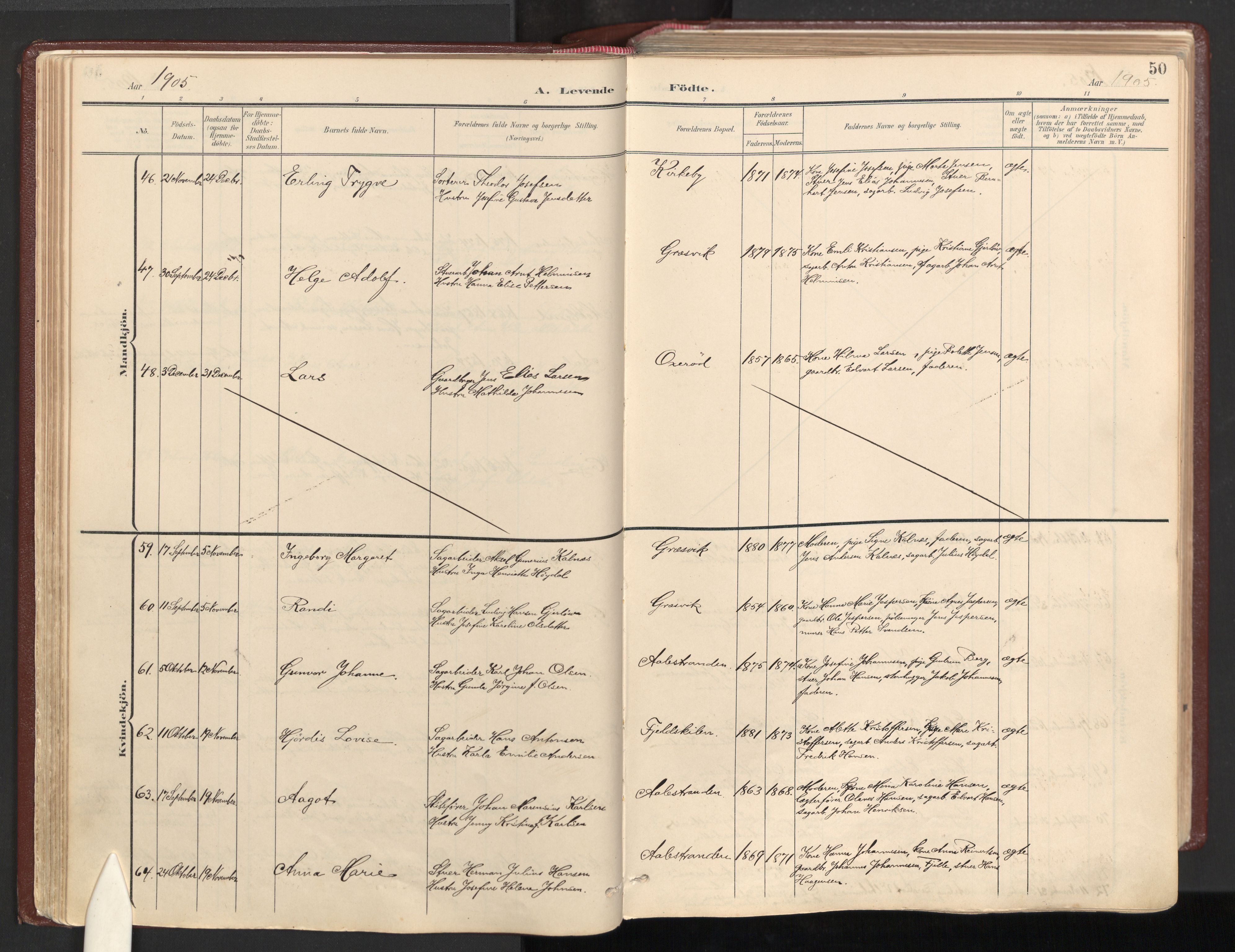 Onsøy prestekontor Kirkebøker, AV/SAO-A-10914/F/Fb/L0001: Parish register (official) no. II 1, 1901-1937, p. 50