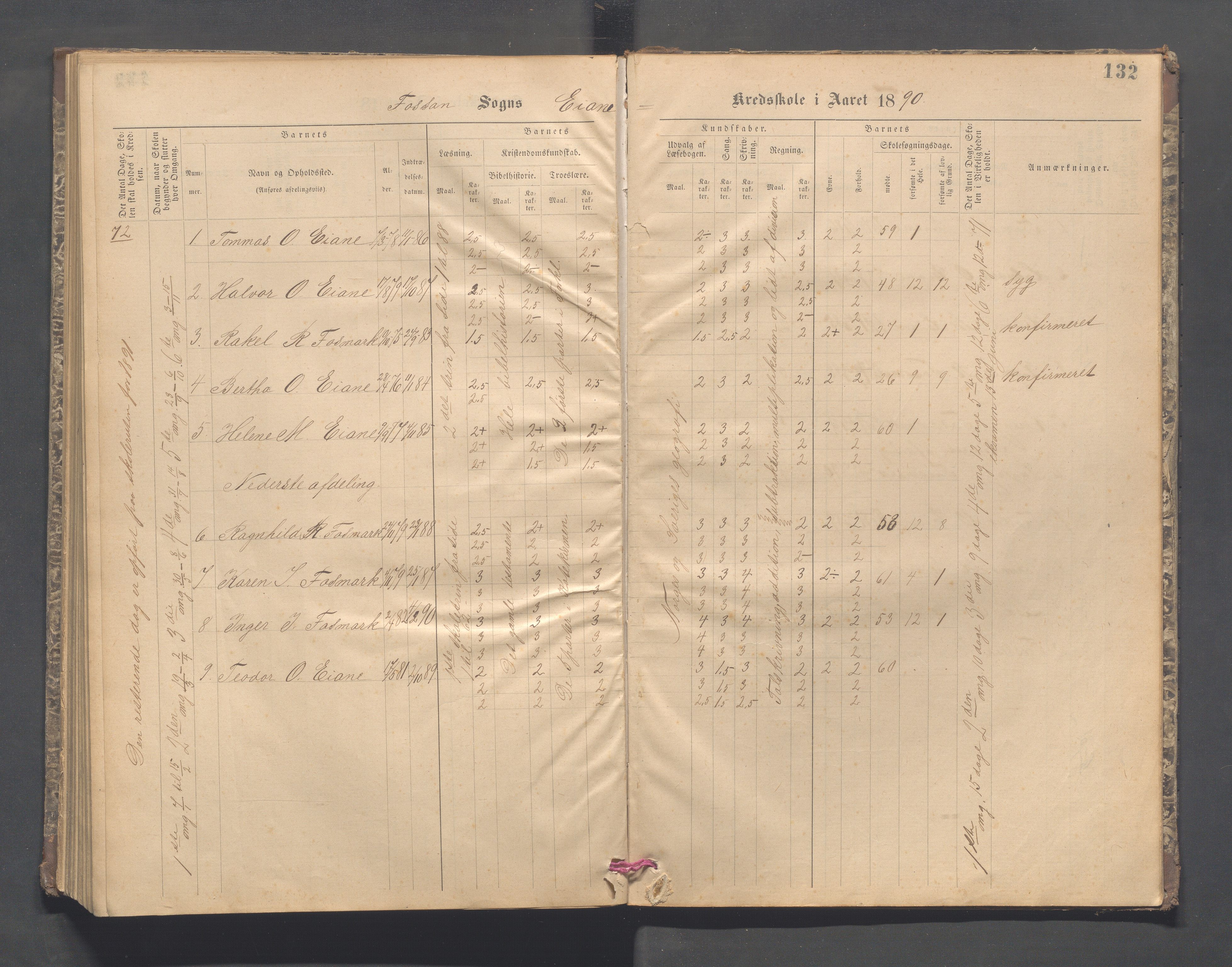 Forsand kommune - Lyse skole, IKAR/K-101613/H/L0001: Skoleprotokoll - Lyselandet, Indre Lysefjords enslige gårder, Kalleli omgangsskole, Songesand, Eiane, 1877-1894, p. 132