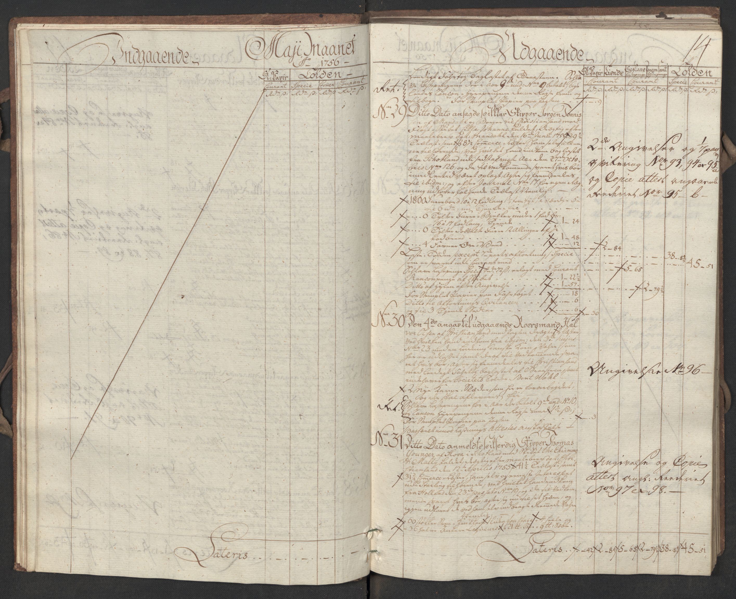 Generaltollkammeret, tollregnskaper, RA/EA-5490/R17/L0017/0002: Tollregnskaper Mandal / Utgående hovedtollbok, 1756, p. 13b-14a