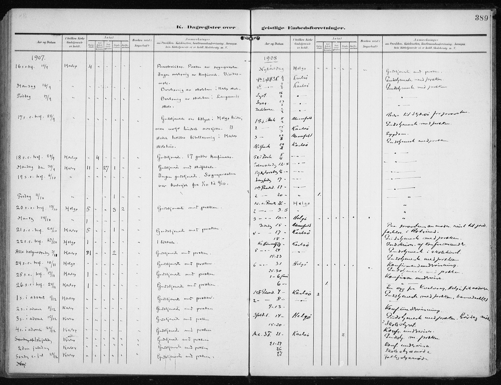 Karlsøy sokneprestembete, AV/SATØ-S-1299/H/Ha/Haa/L0014kirke: Parish register (official) no. 14, 1903-1917, p. 389