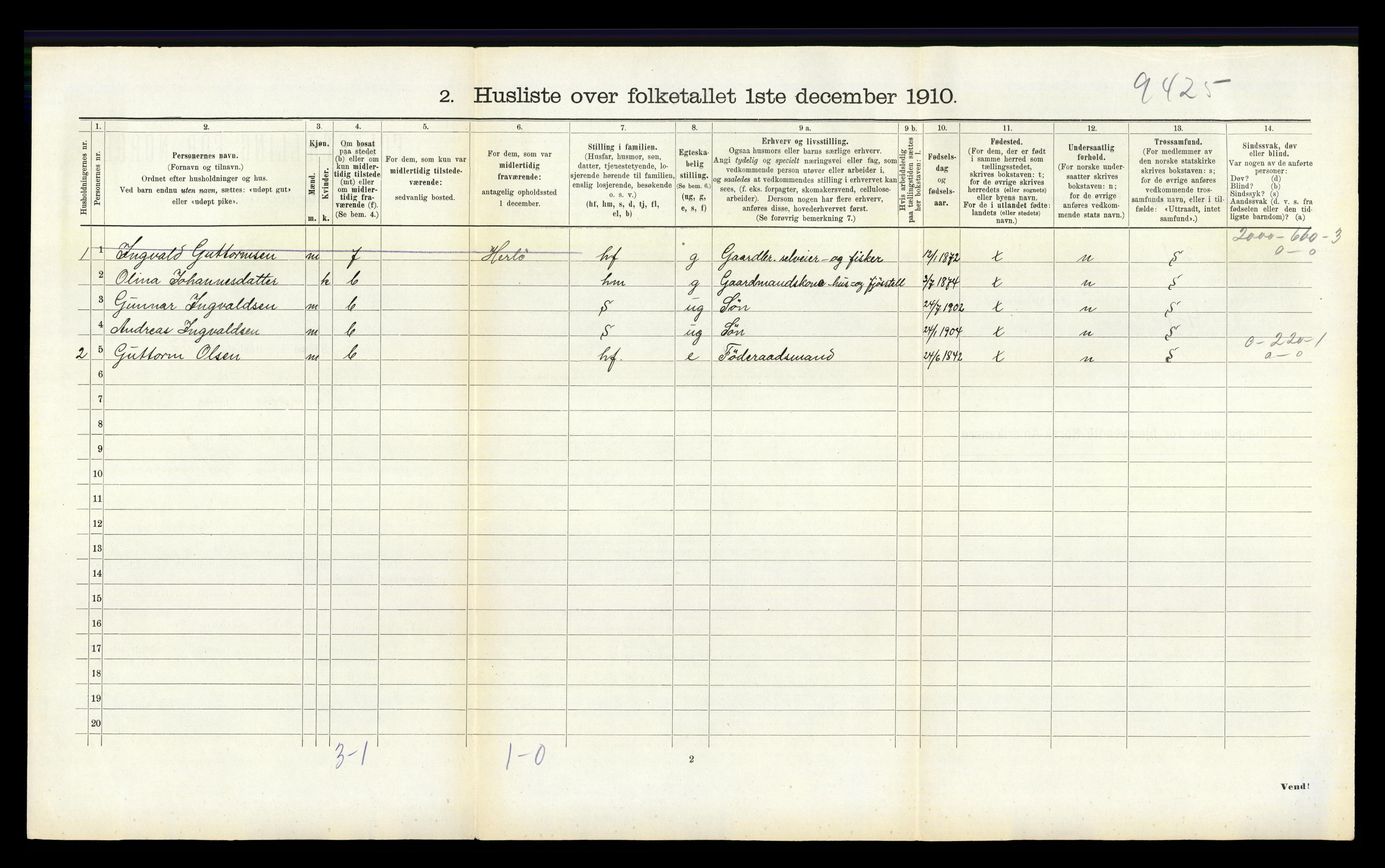 RA, 1910 census for Hamre, 1910, p. 415