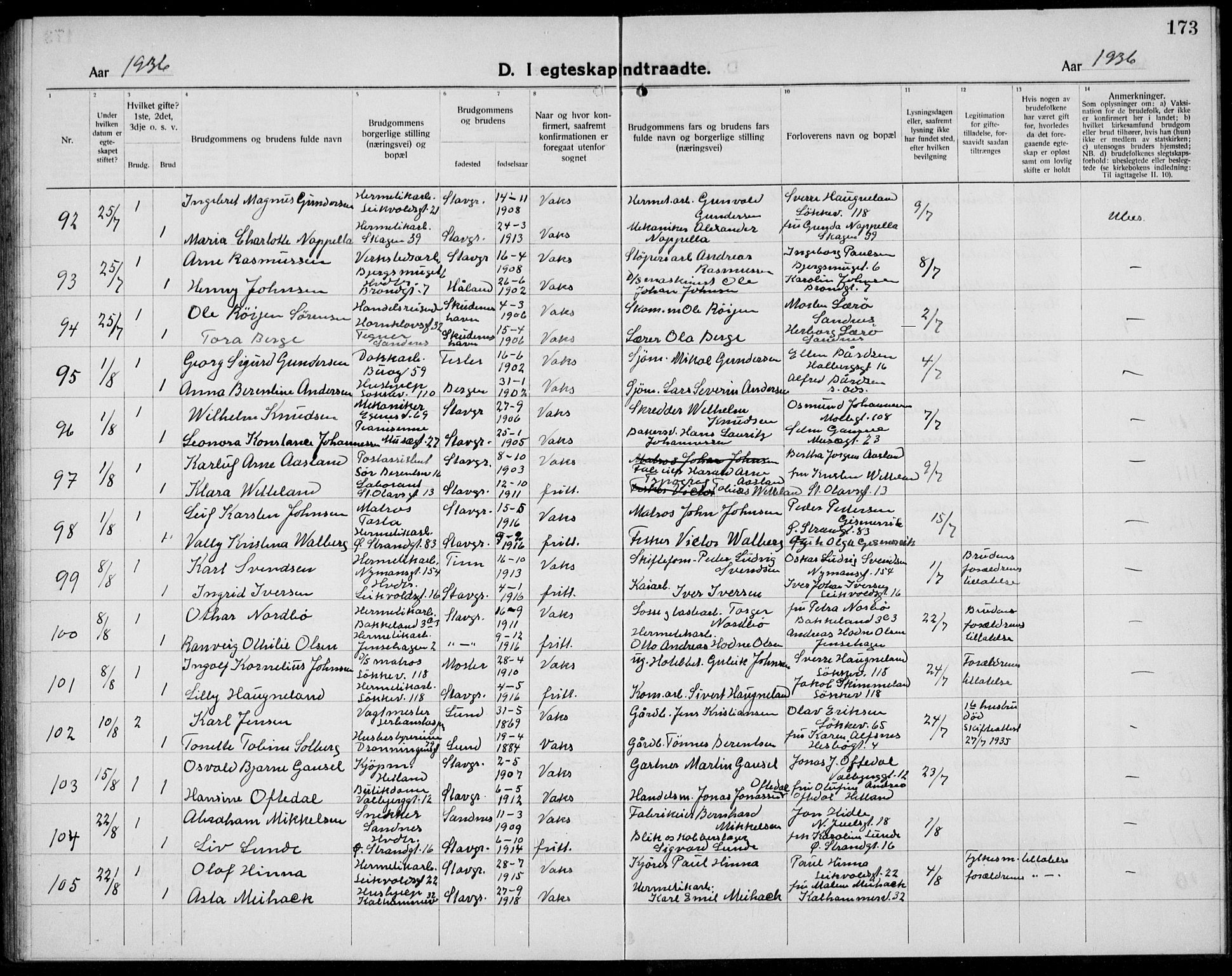 Domkirken sokneprestkontor, AV/SAST-A-101812/001/30/30BB/L0020: Parish register (copy) no. B 20, 1921-1937, p. 173